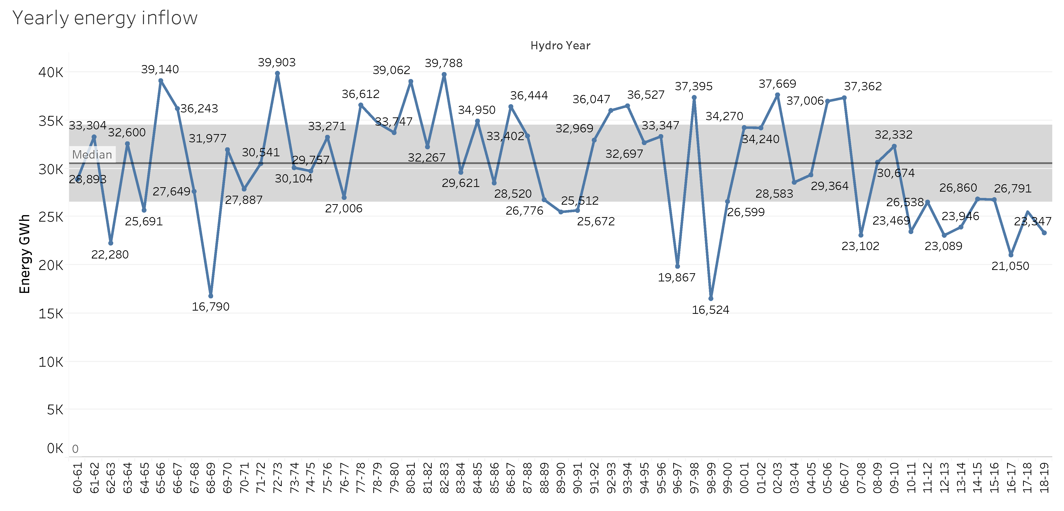 Energies 14 00241 g003 Energies 14 00241 g003