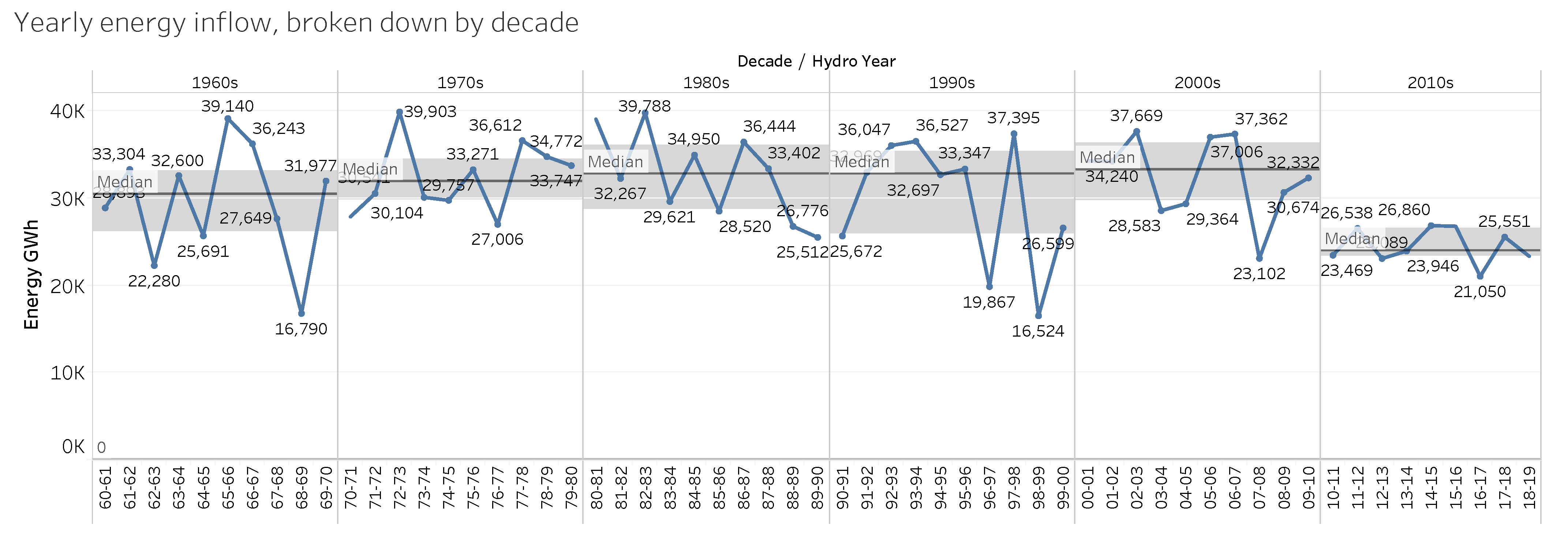 Energies 14 00241 g004 Energies 14 00241 g004