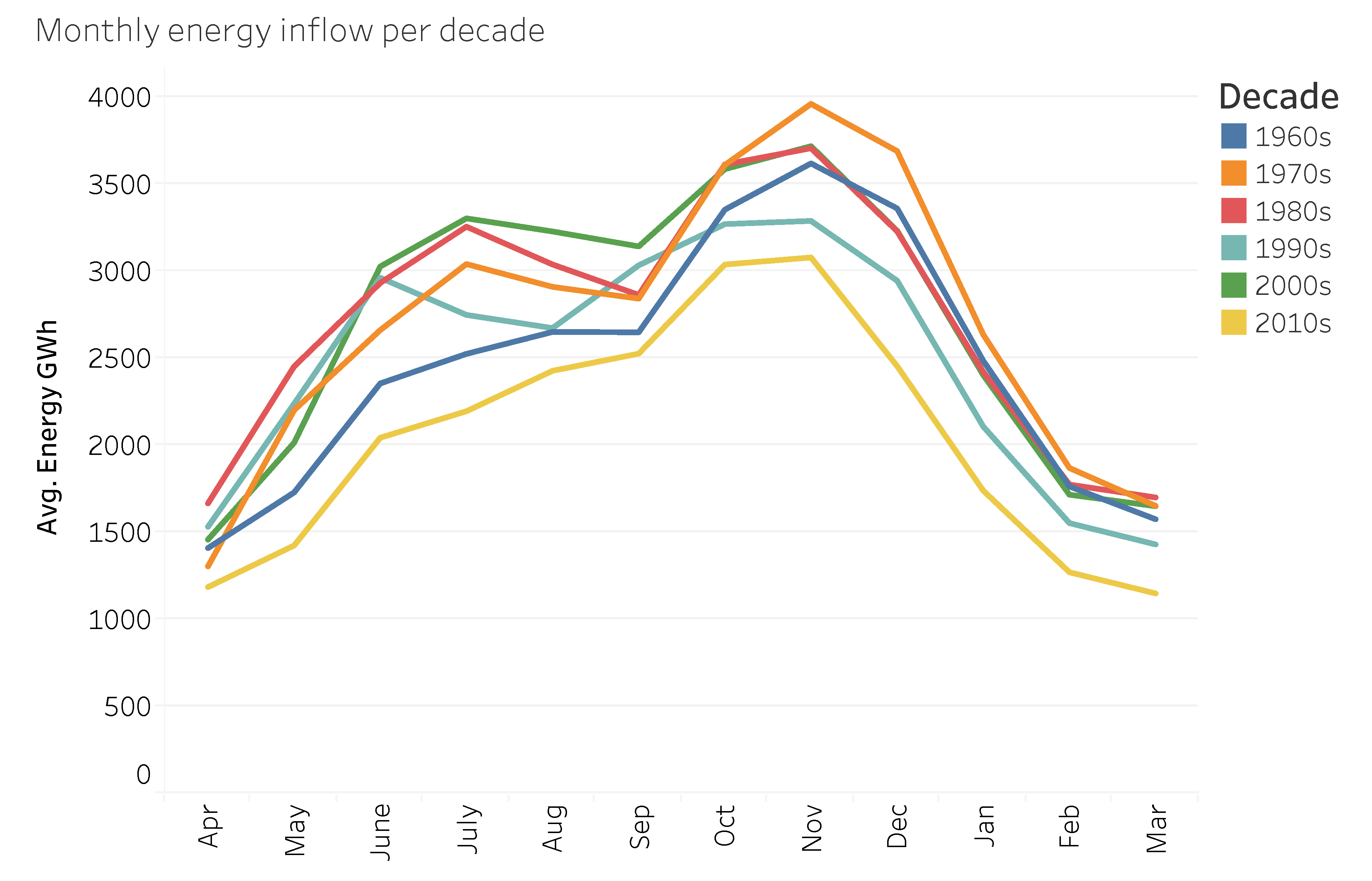 Energies 14 00241 g005 Energies 14 00241 g005