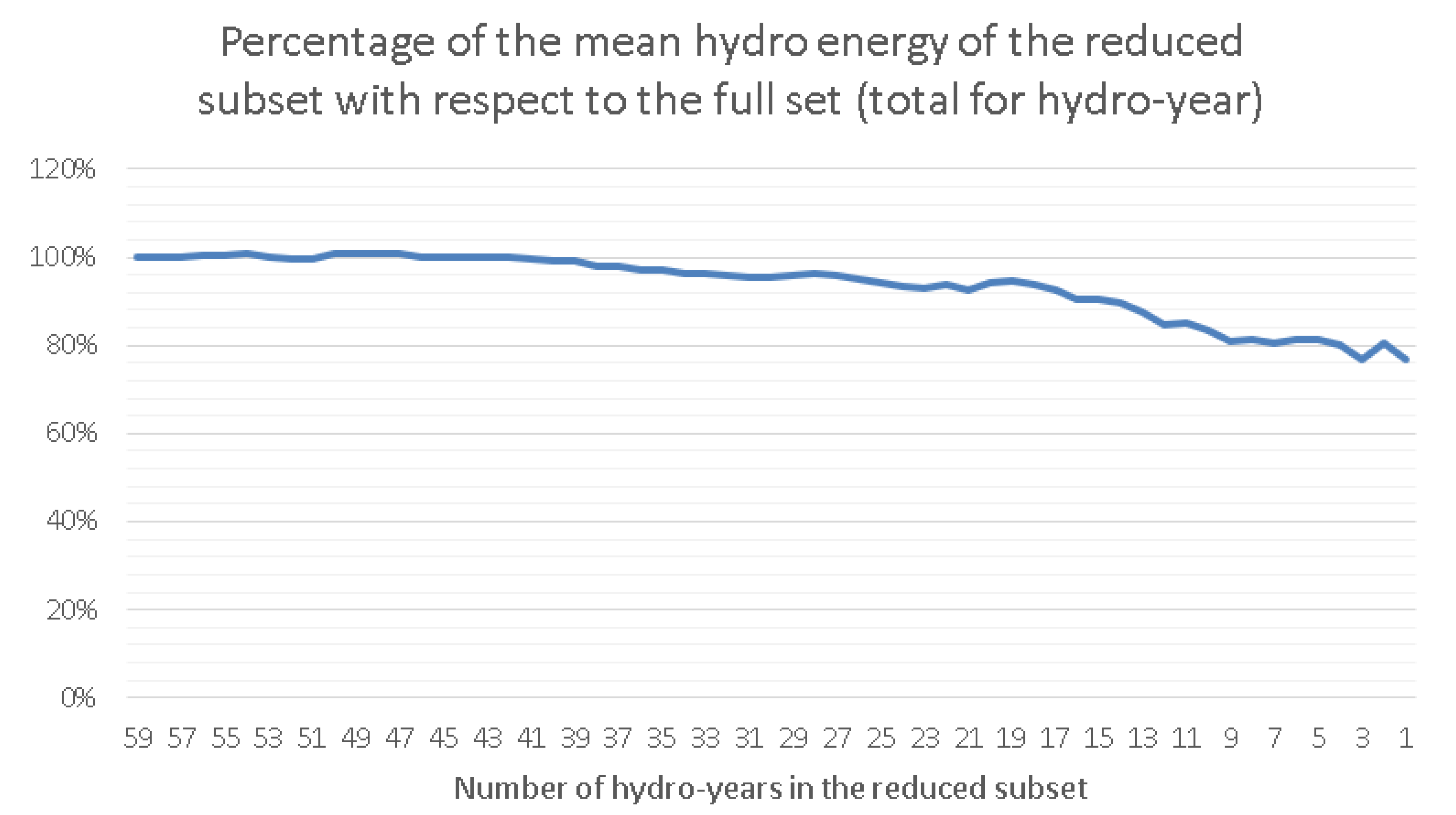 Energies 14 00241 g007 Energies 14 00241 g007