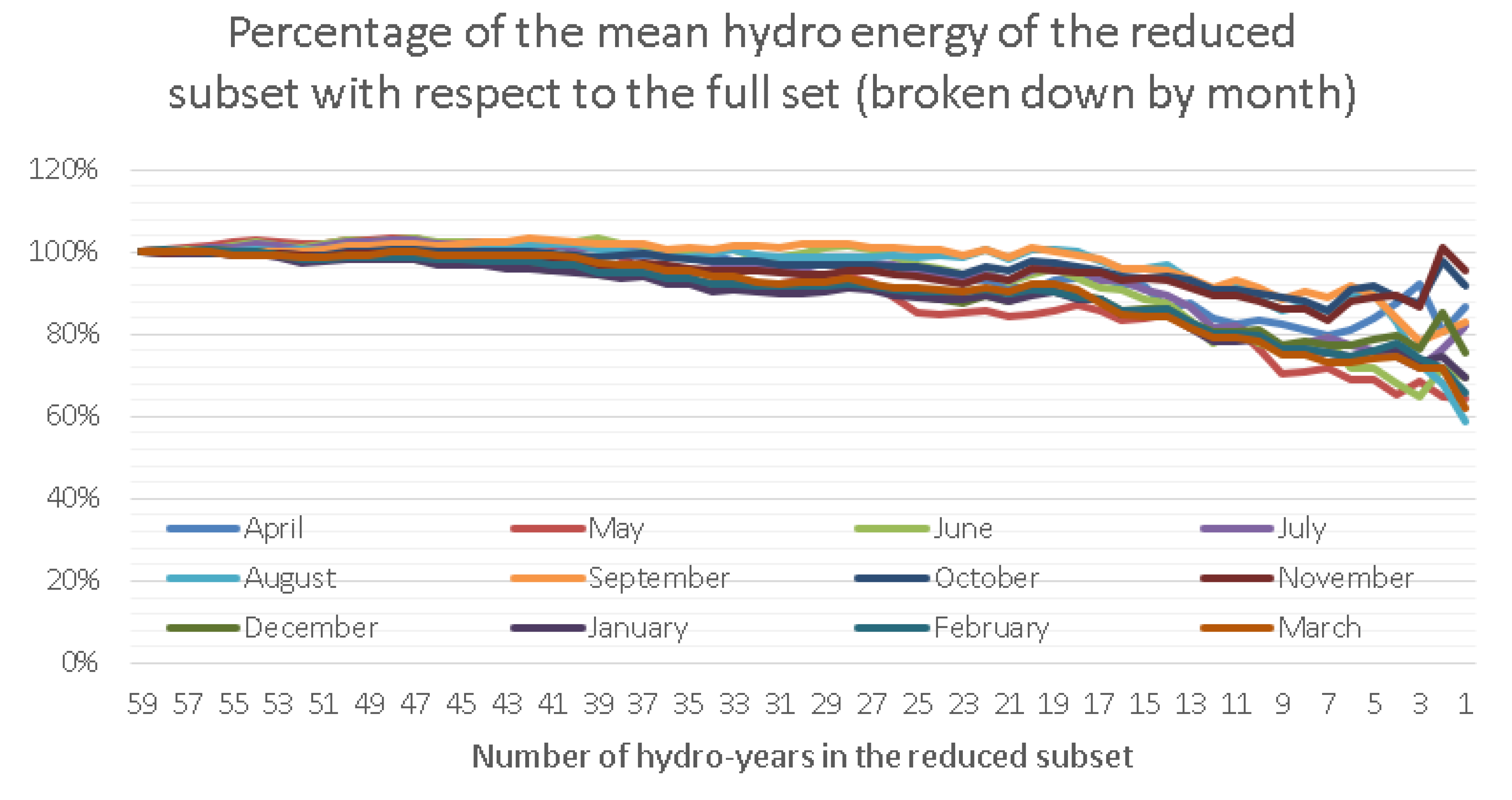 Energies 14 00241 g008 Energies 14 00241 g008