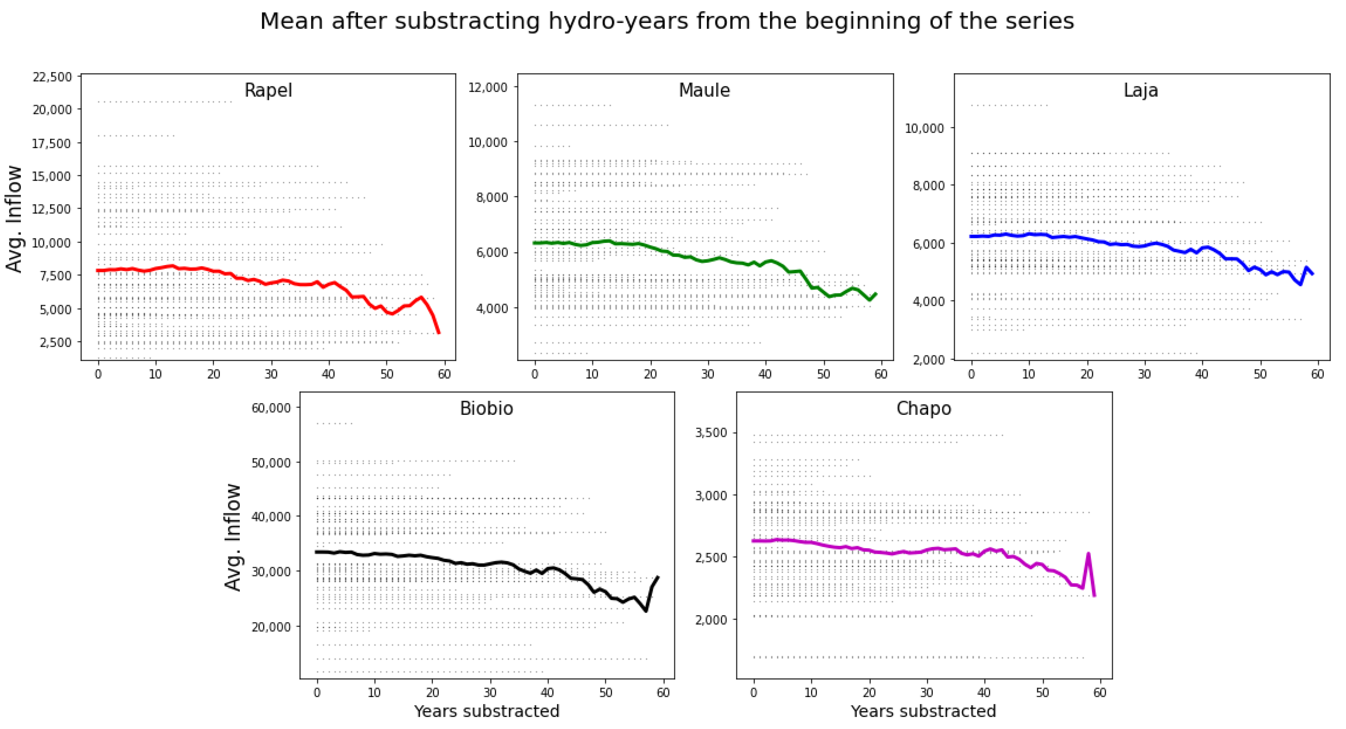 Energies 14 00241 g009 Energies 14 00241 g009
