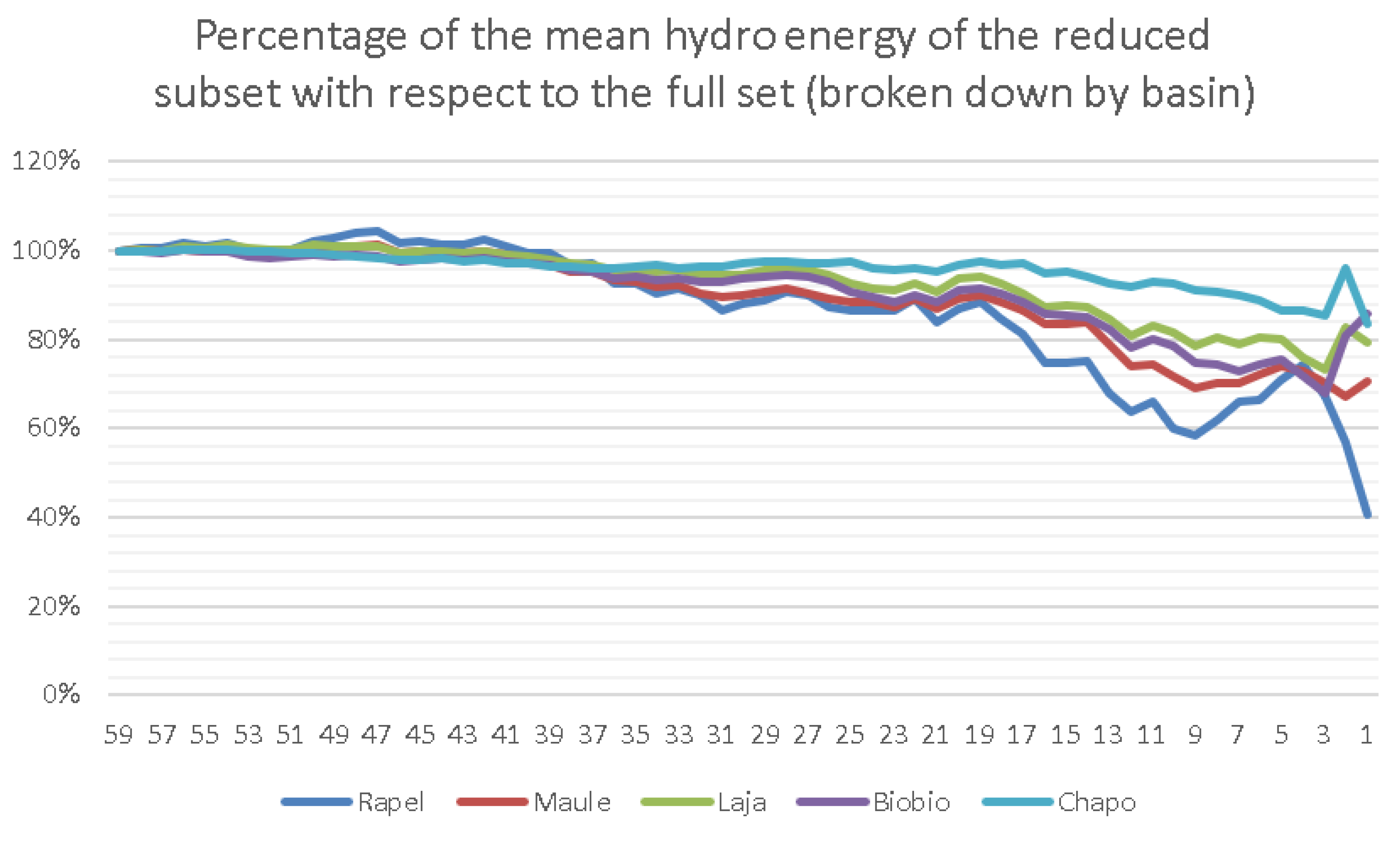 Energies 14 00241 g010 Energies 14 00241 g010