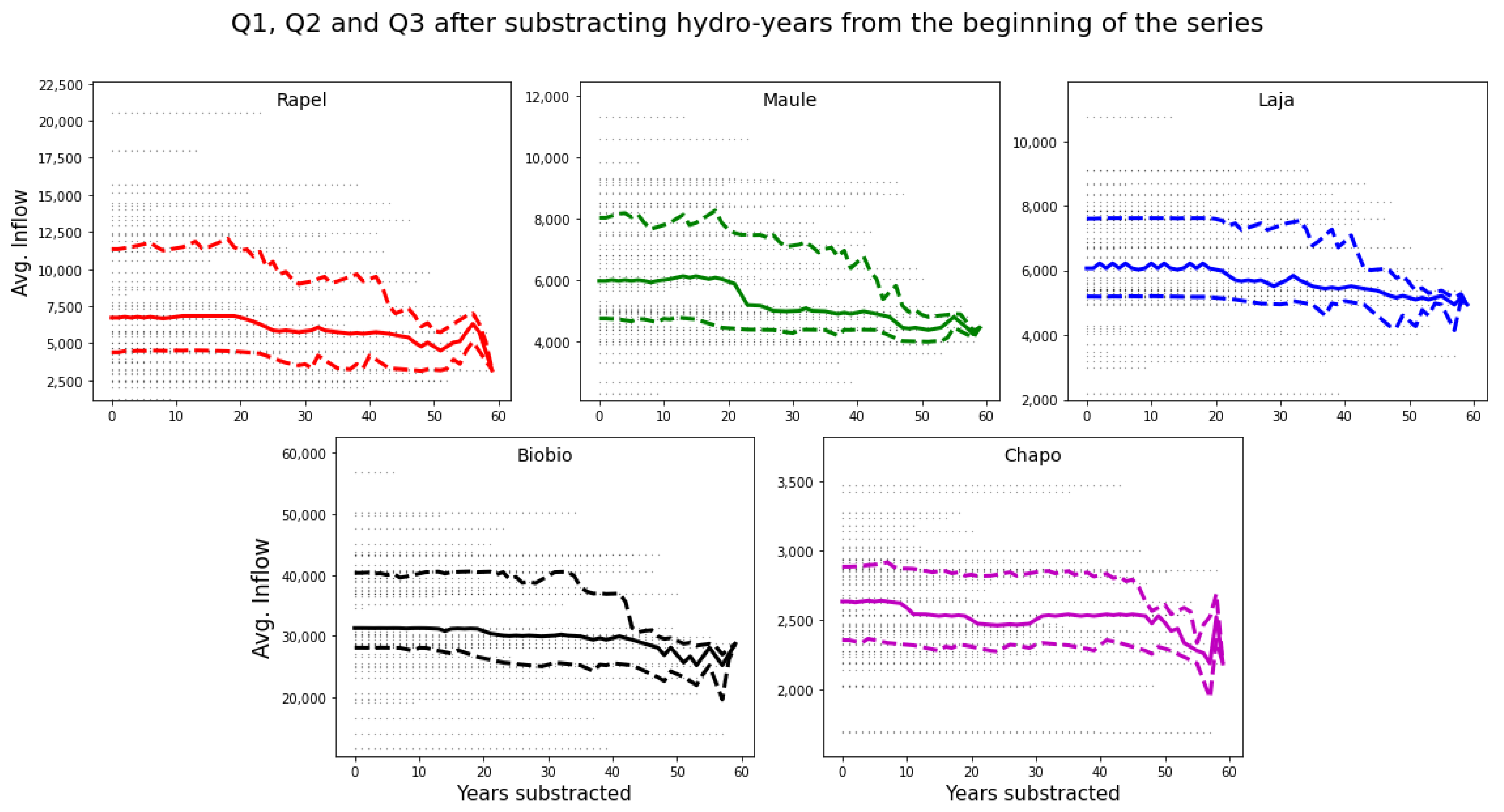 Energies 14 00241 g011 Energies 14 00241 g011