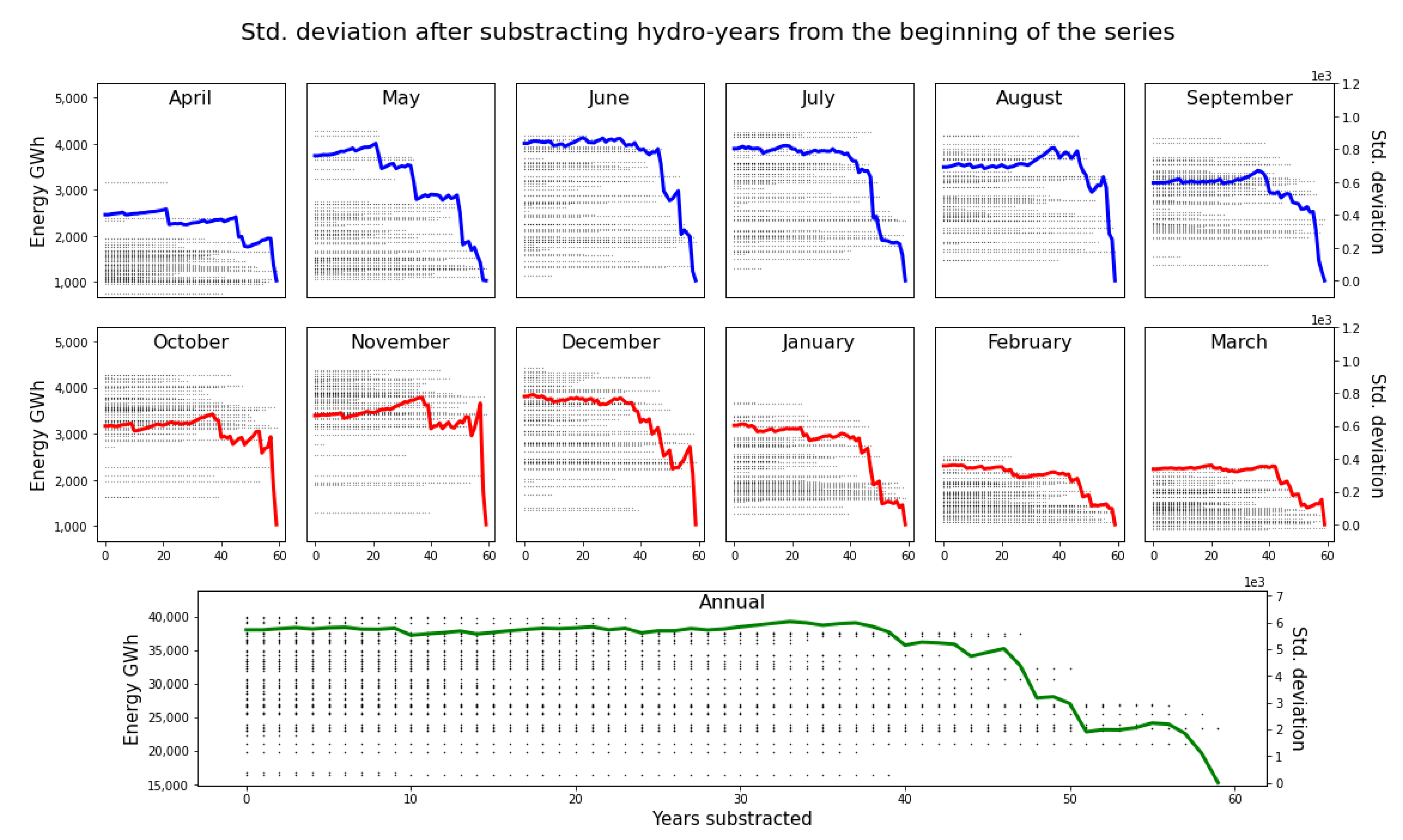 Energies 14 00241 g012 Energies 14 00241 g012