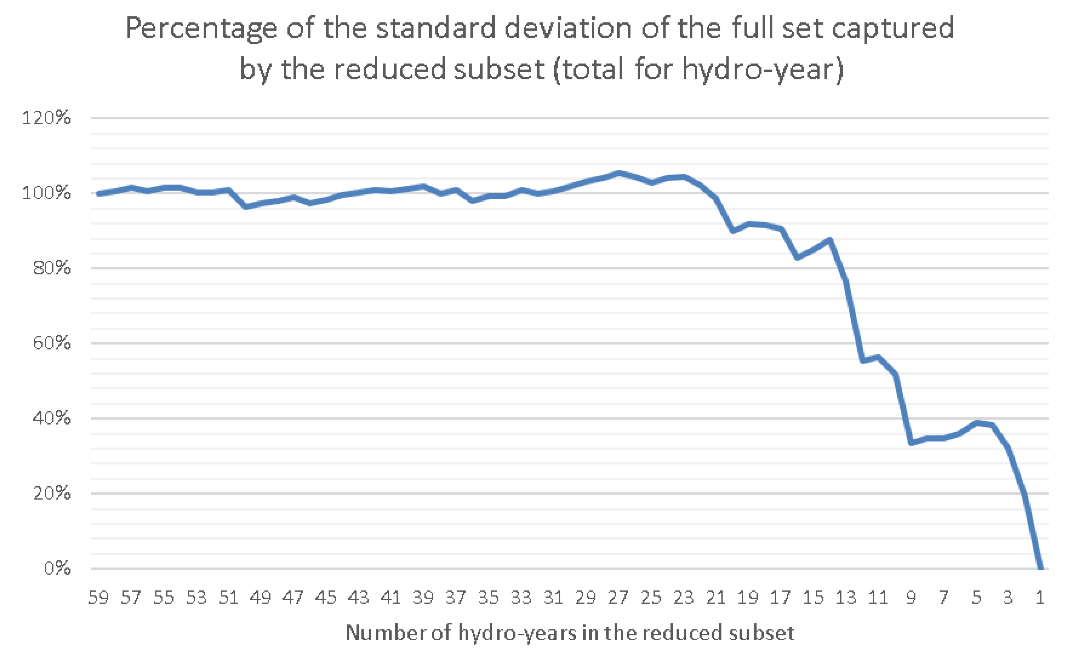 Energies 14 00241 g013 Energies 14 00241 g013