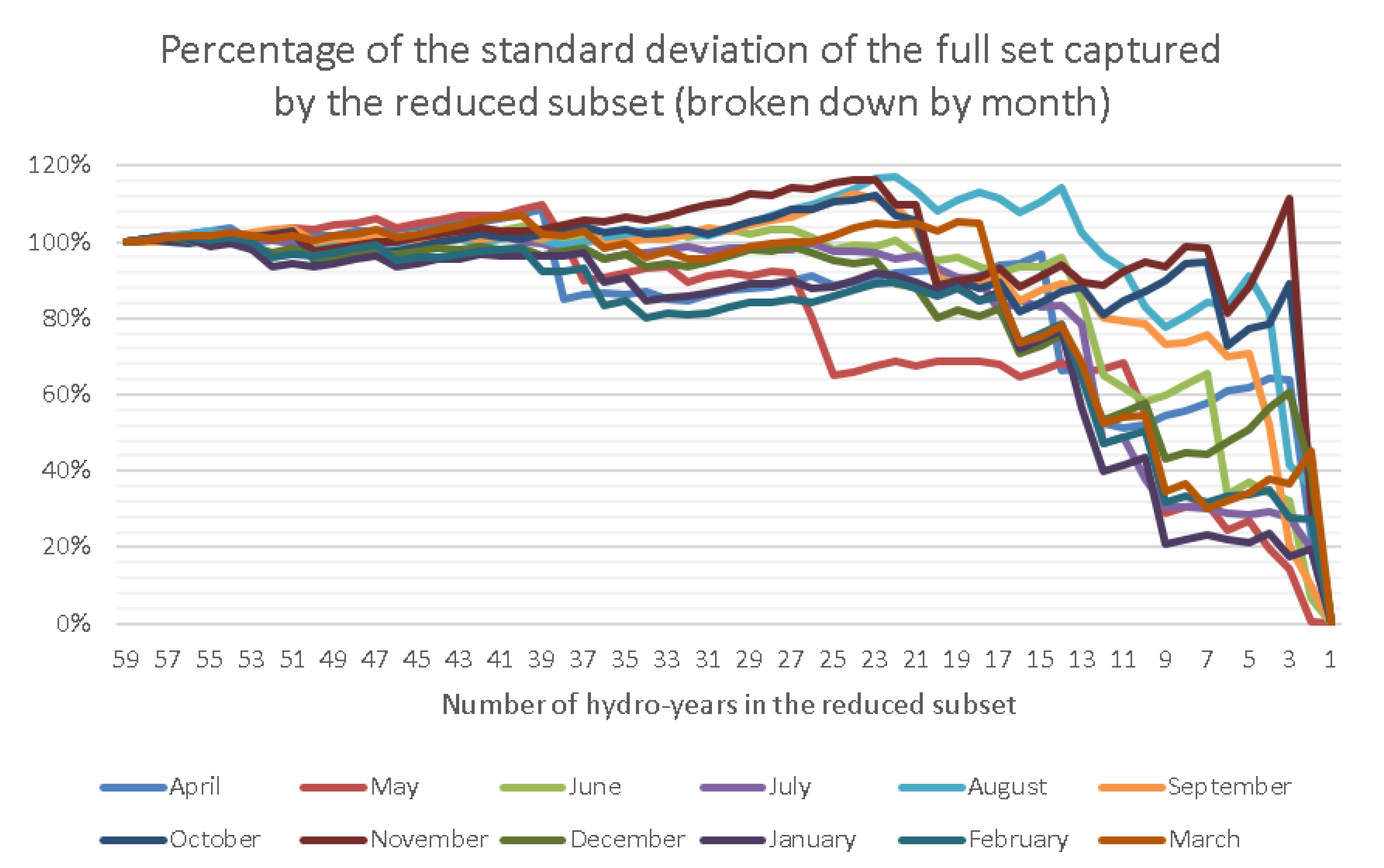 Energies 14 00241 g014 Energies 14 00241 g014