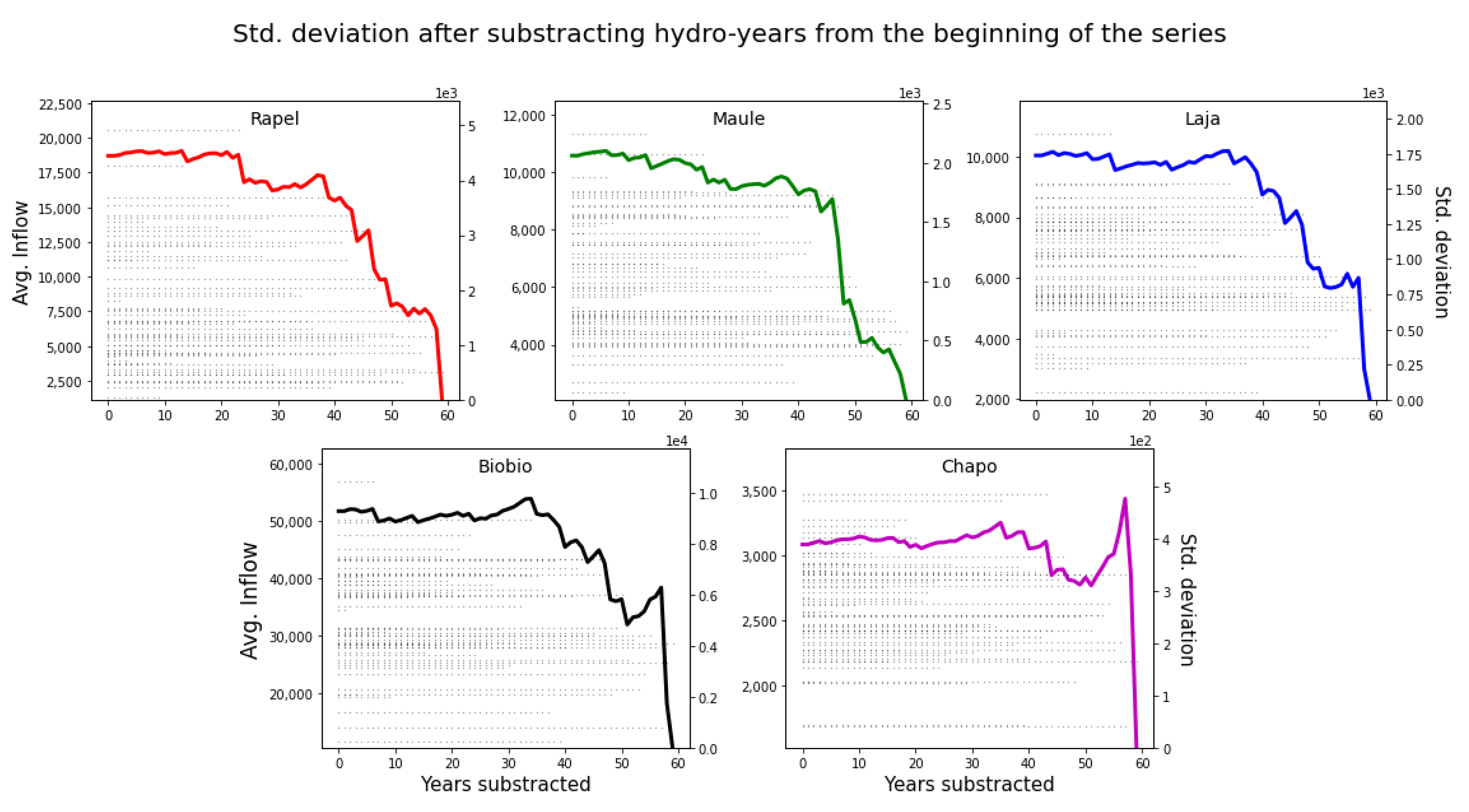 Energies 14 00241 g015 Energies 14 00241 g015