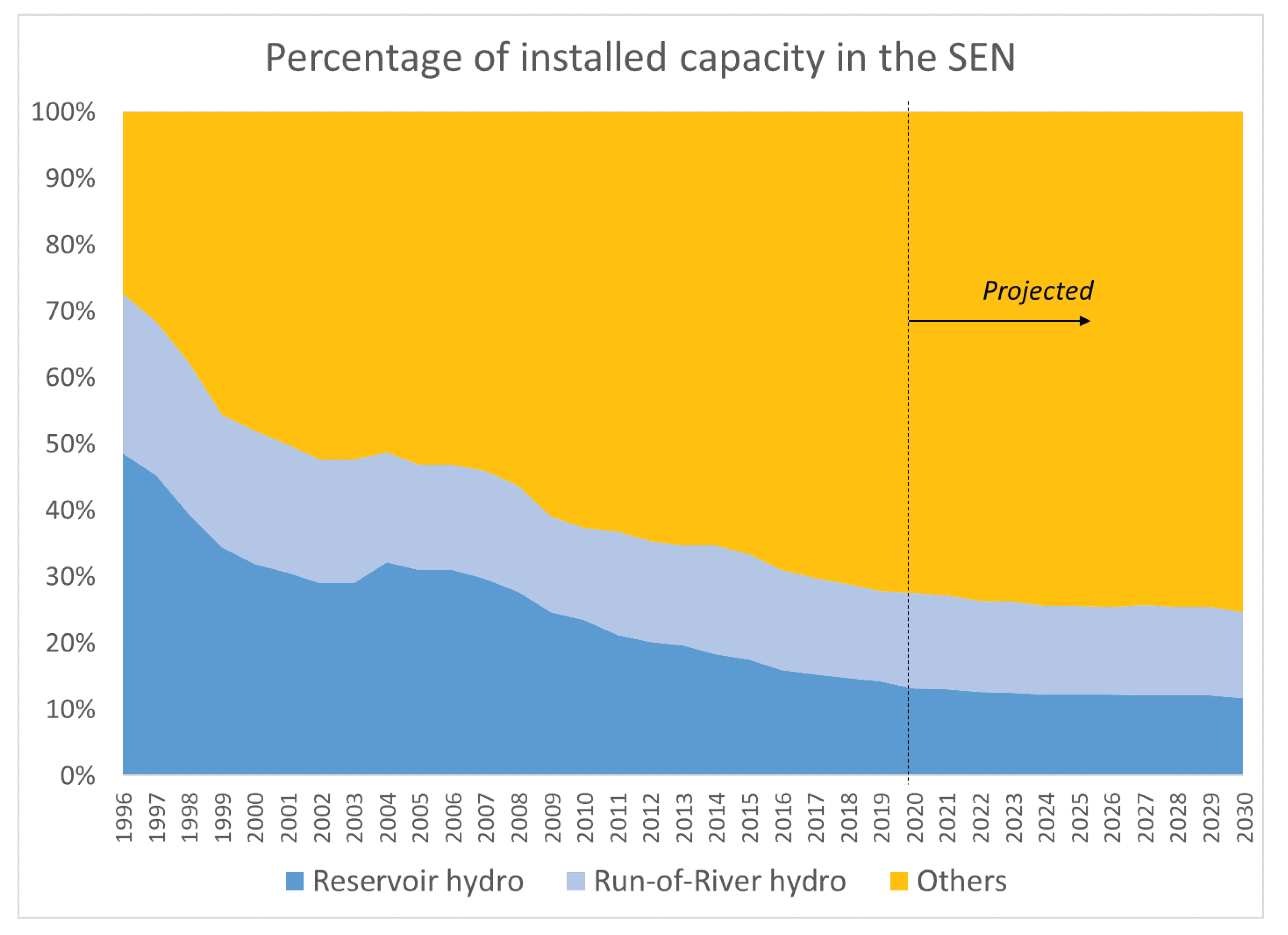 Energies 14 00241 g017 Energies 14 00241 g017