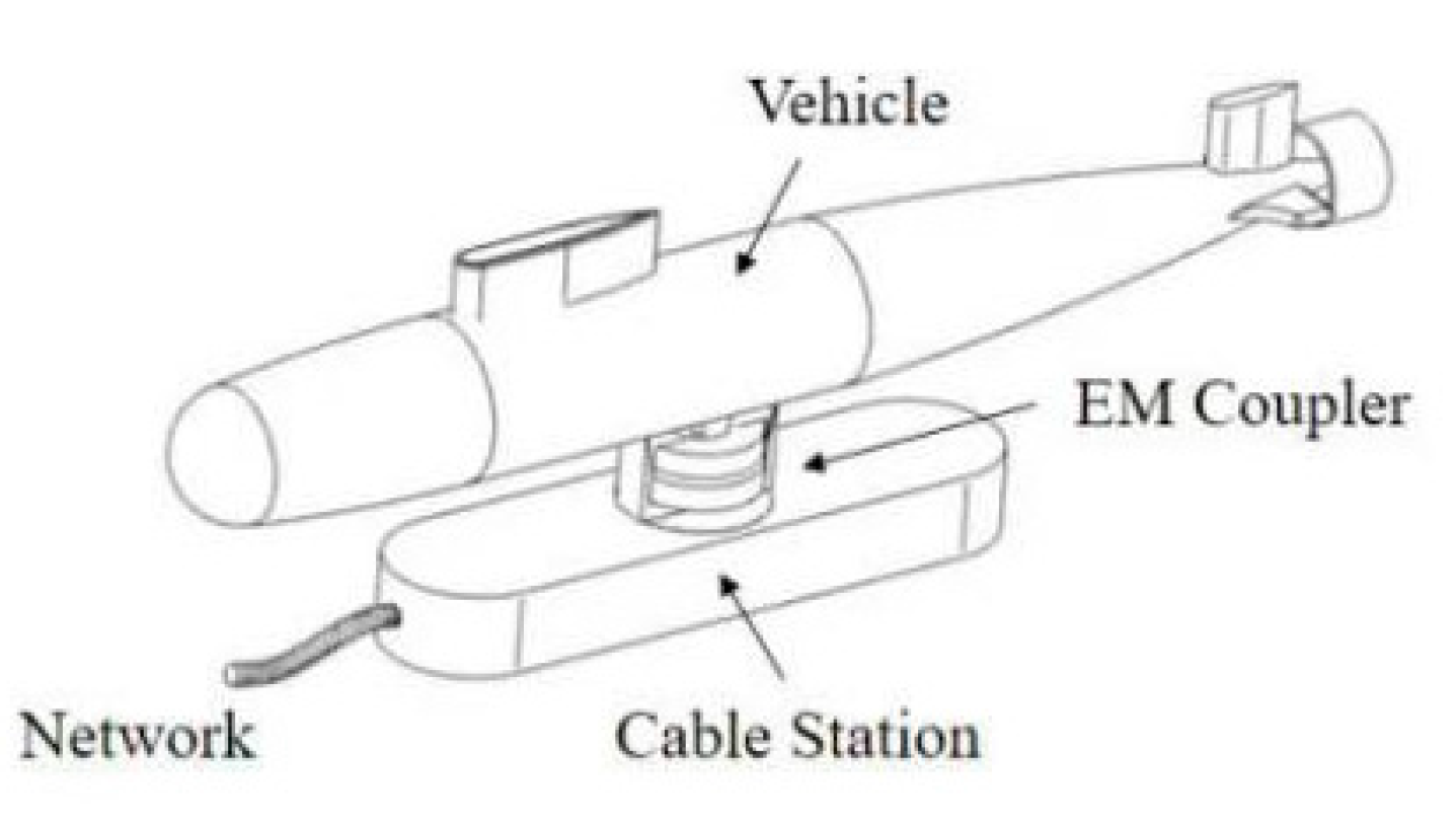 Energies 14 00242 g001