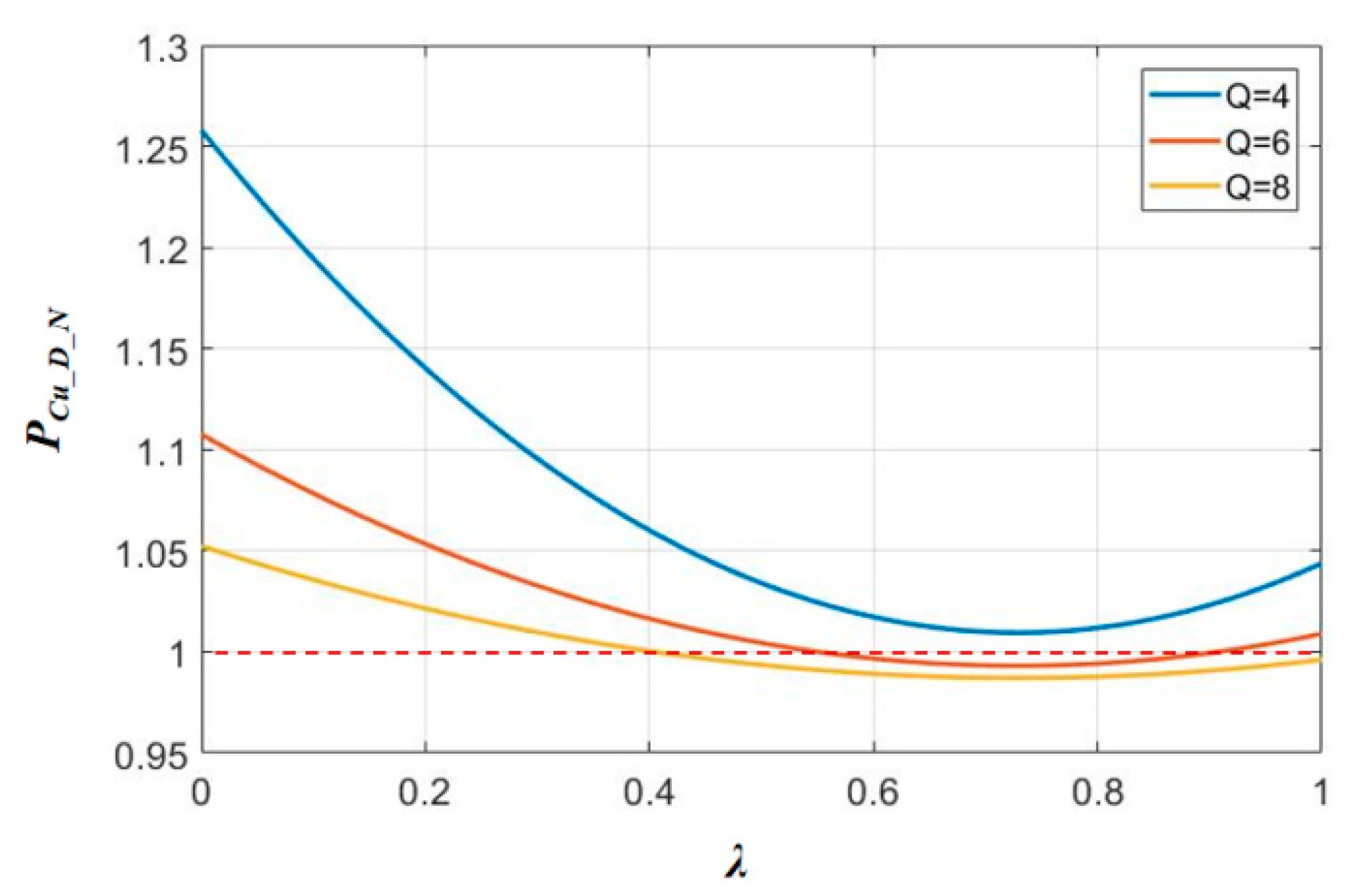 Energies 14 00242 g009
