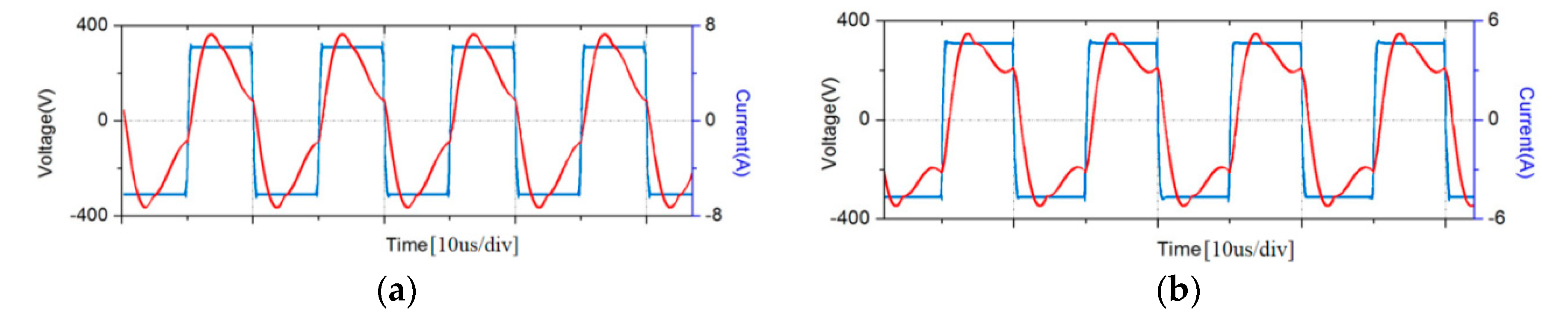 Energies 14 00242 g012a