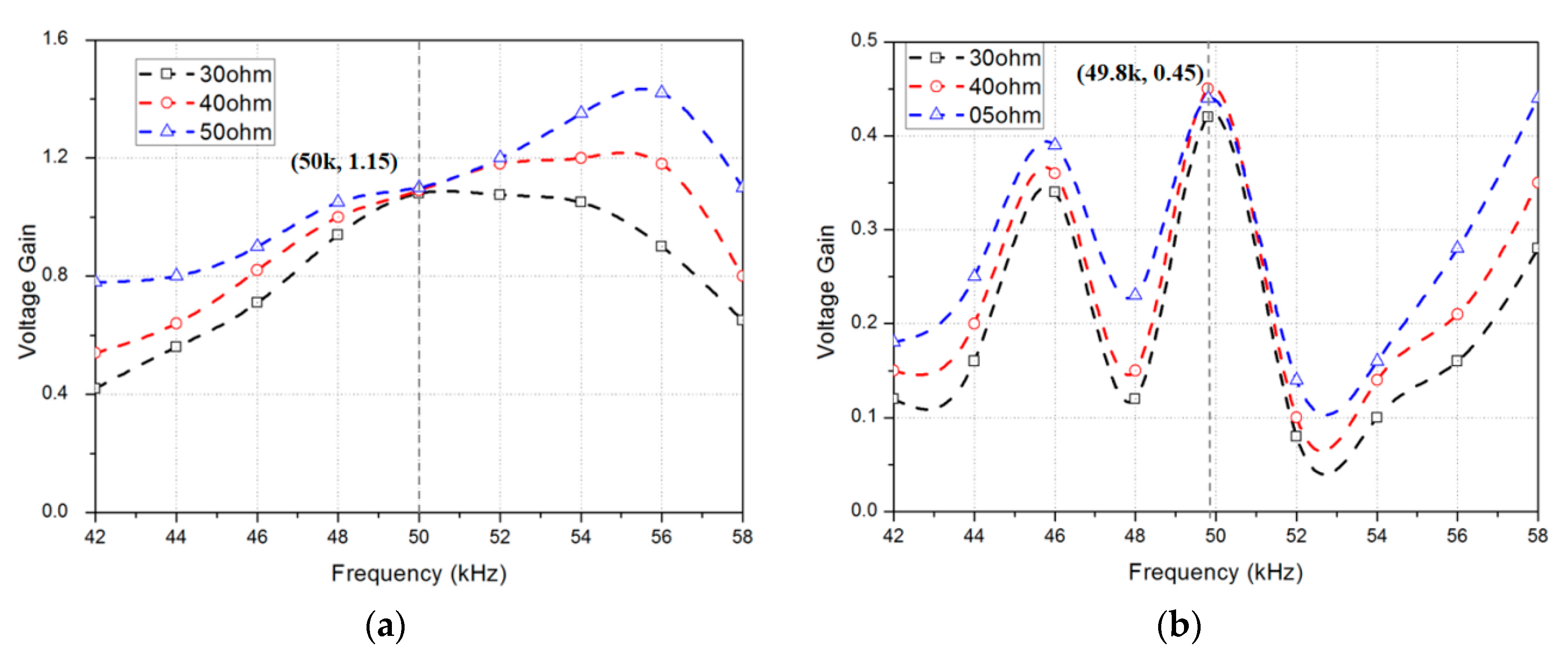Energies 14 00242 g014