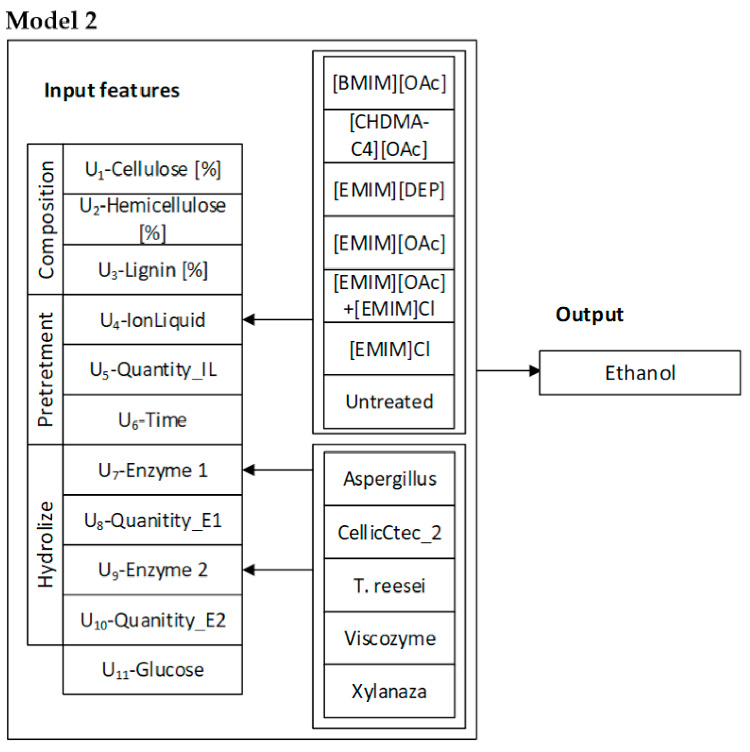 Energies 14 00243 g001b