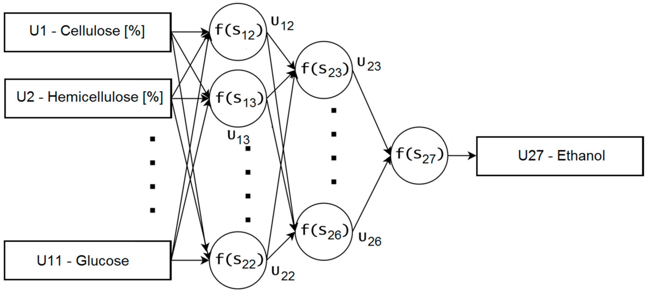 Energies 14 00243 g003