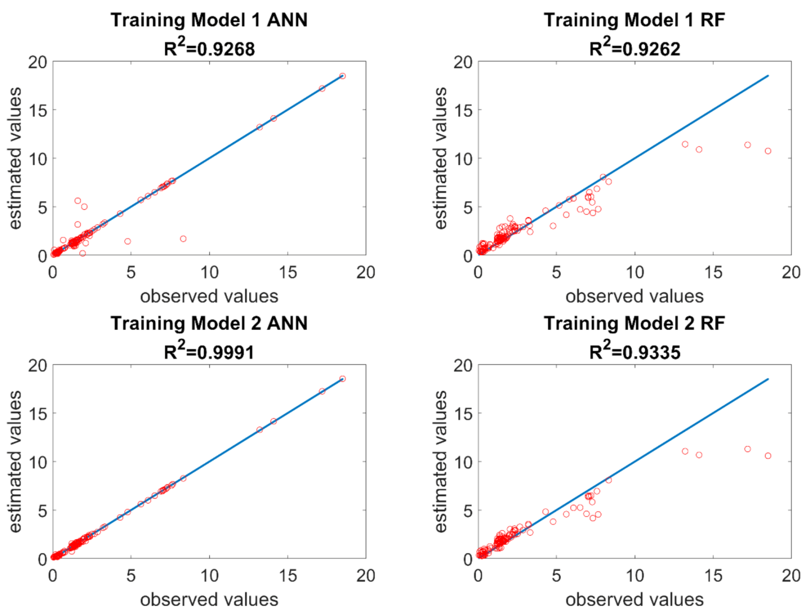 Energies 14 00243 g005