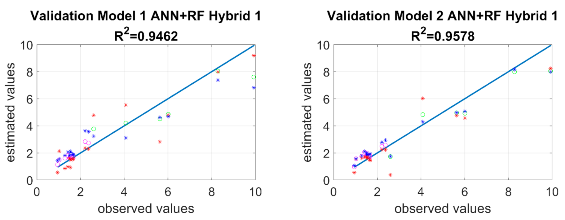 Energies 14 00243 g006a