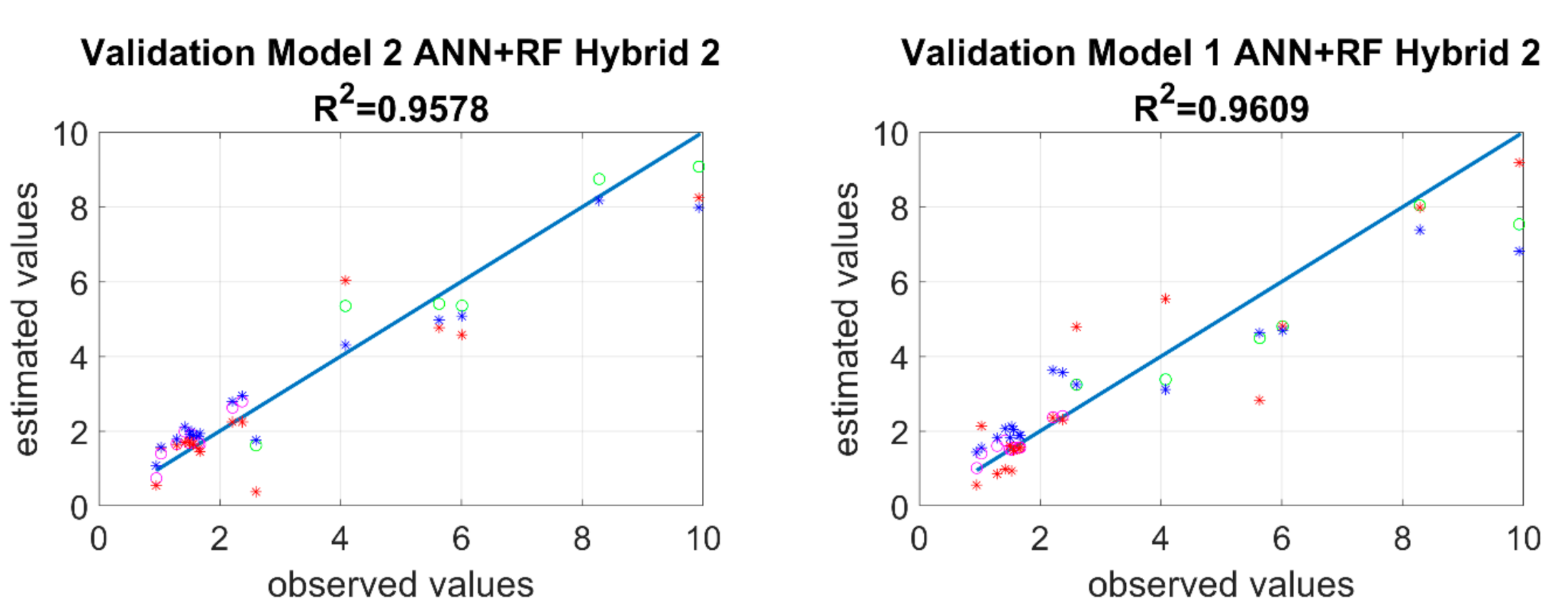Energies 14 00243 g006b