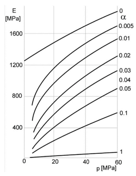 Energies 14 00244 g002