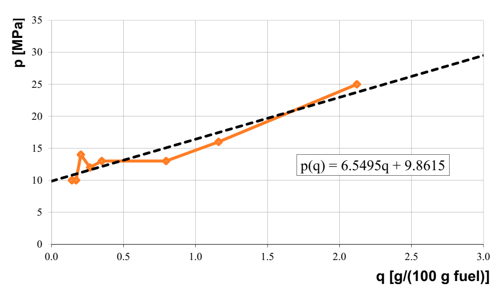 Energies 14 00244 g003