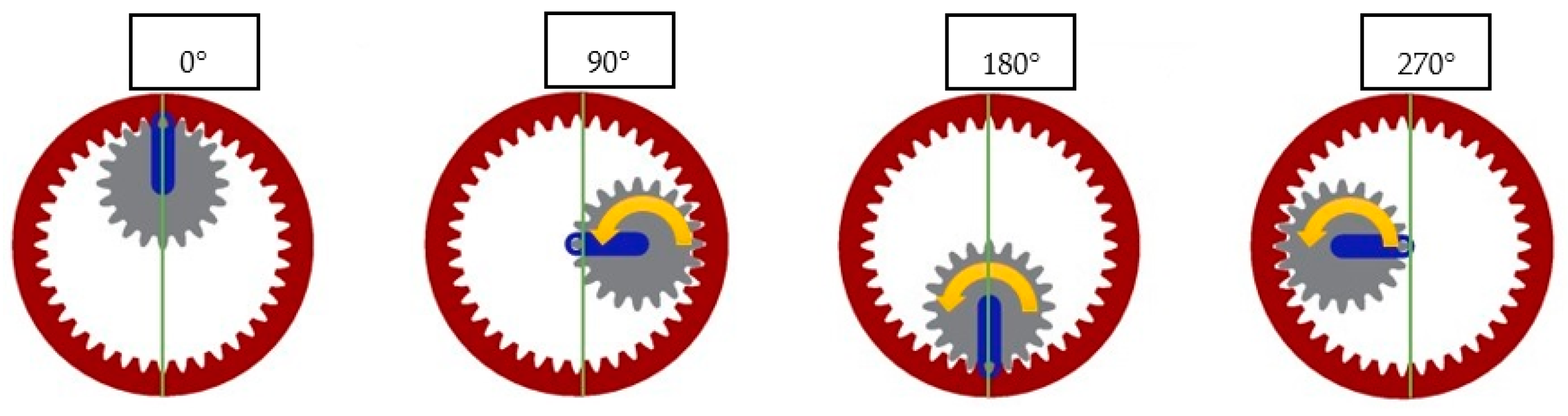 Energies 14 00244 g005