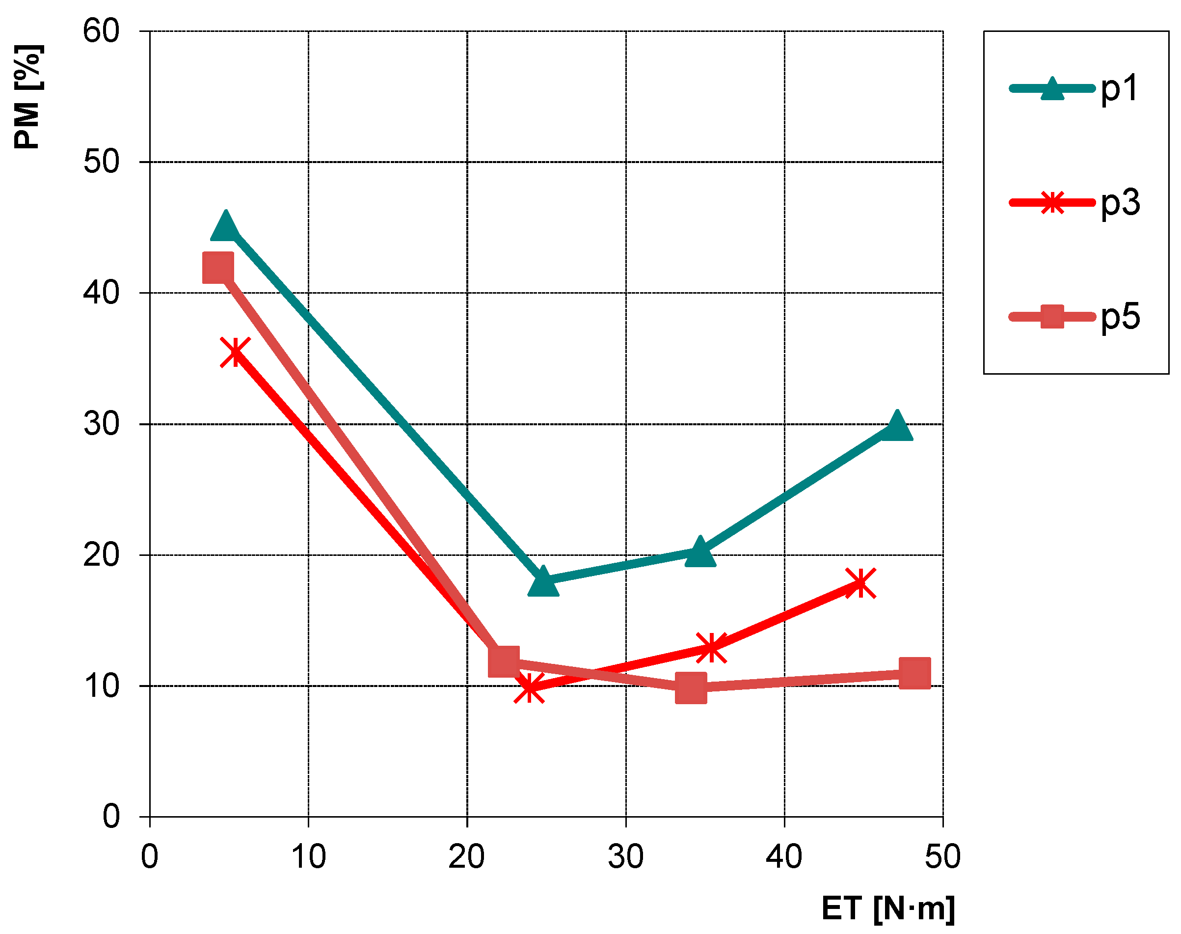 Energies 14 00244 g011