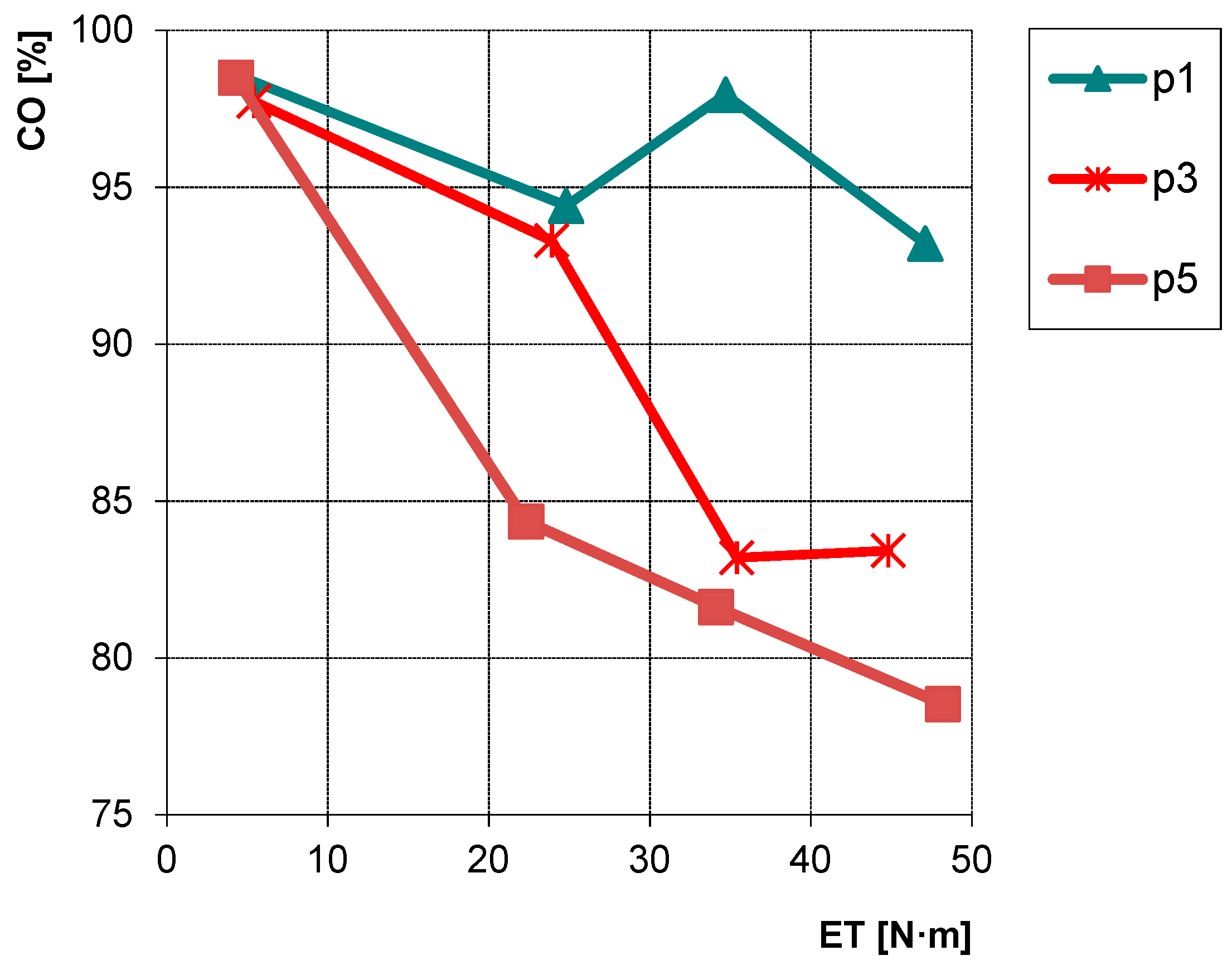 Energies 14 00244 g012