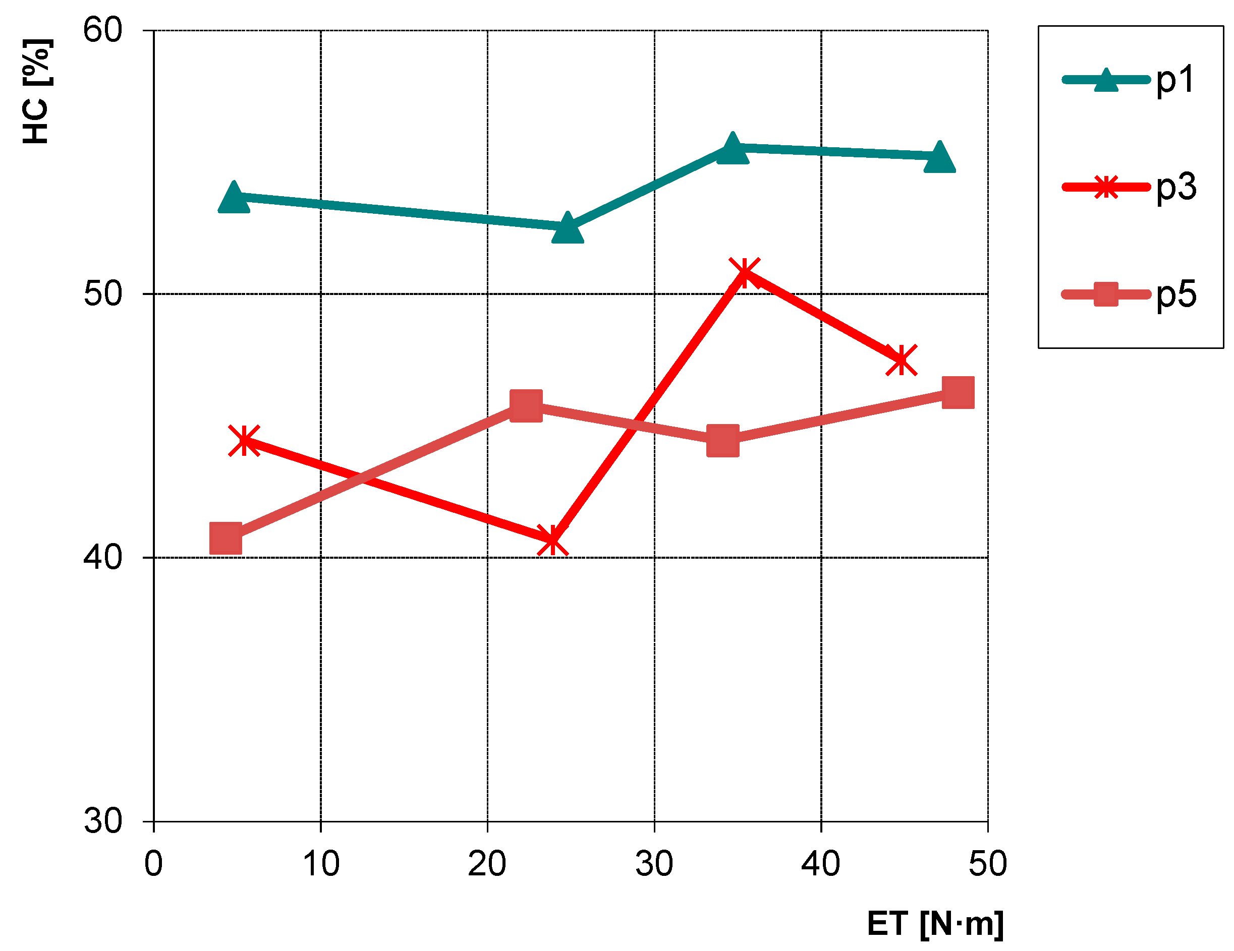 Energies 14 00244 g013