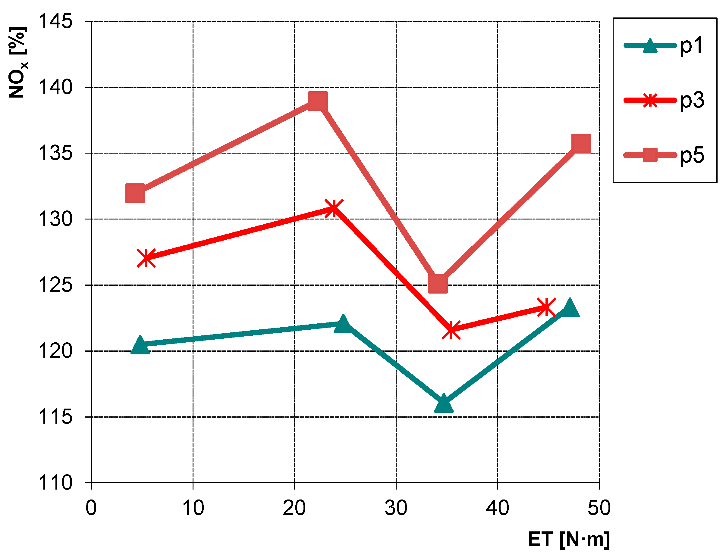 Energies 14 00244 g014