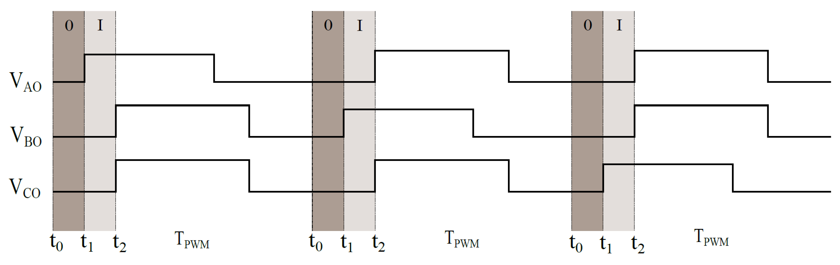 Energies 14 00245 g002