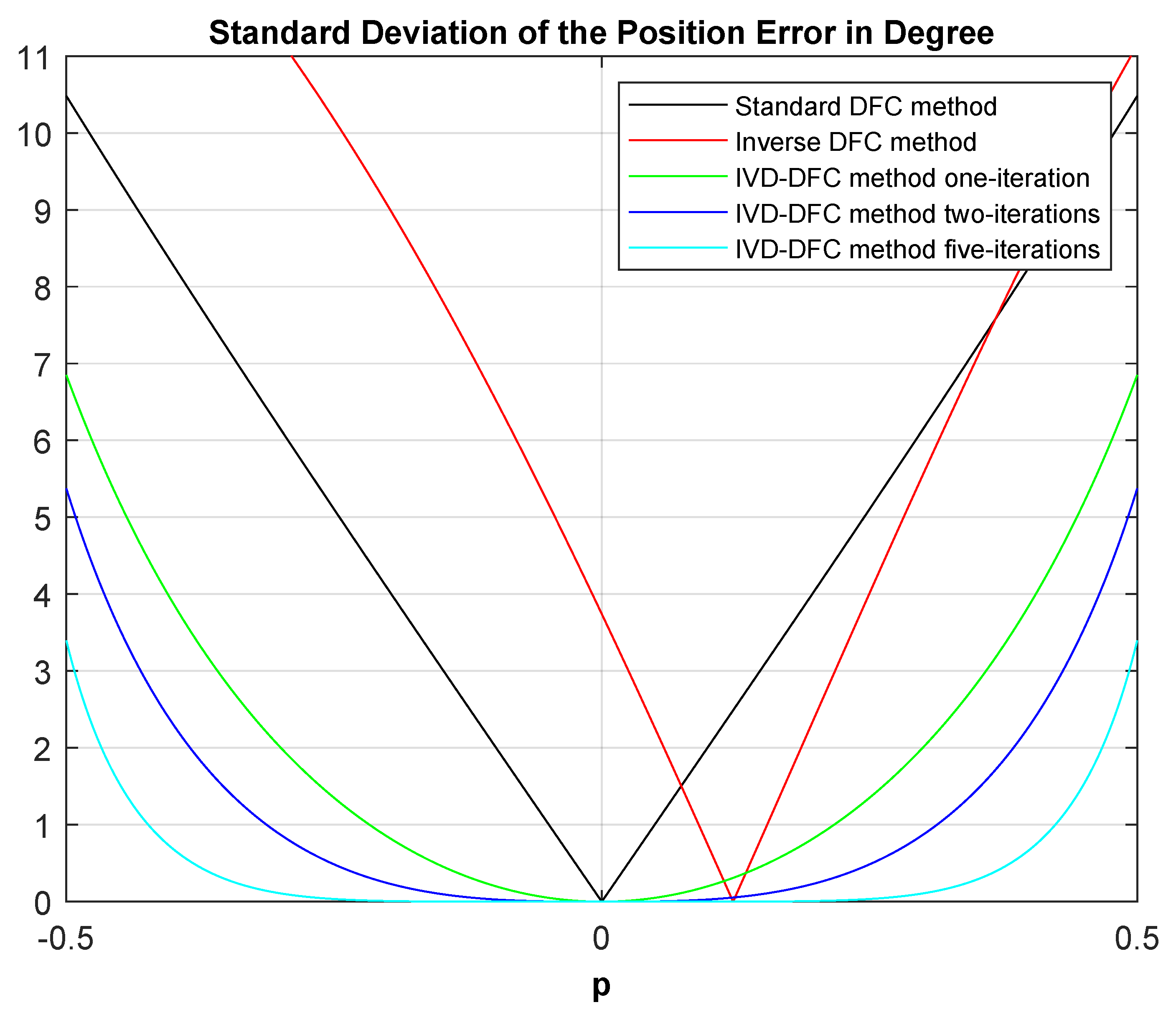 Energies 14 00245 g006