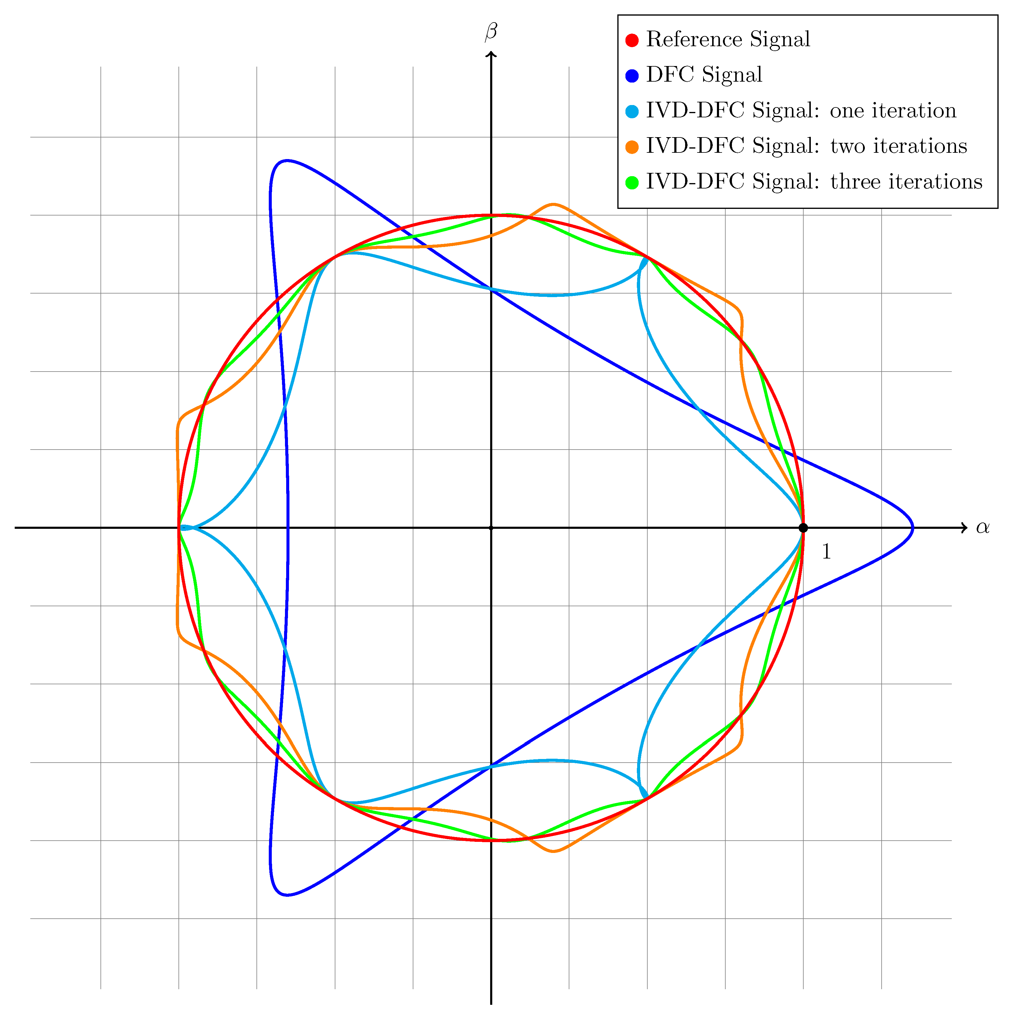 Energies 14 00245 g008