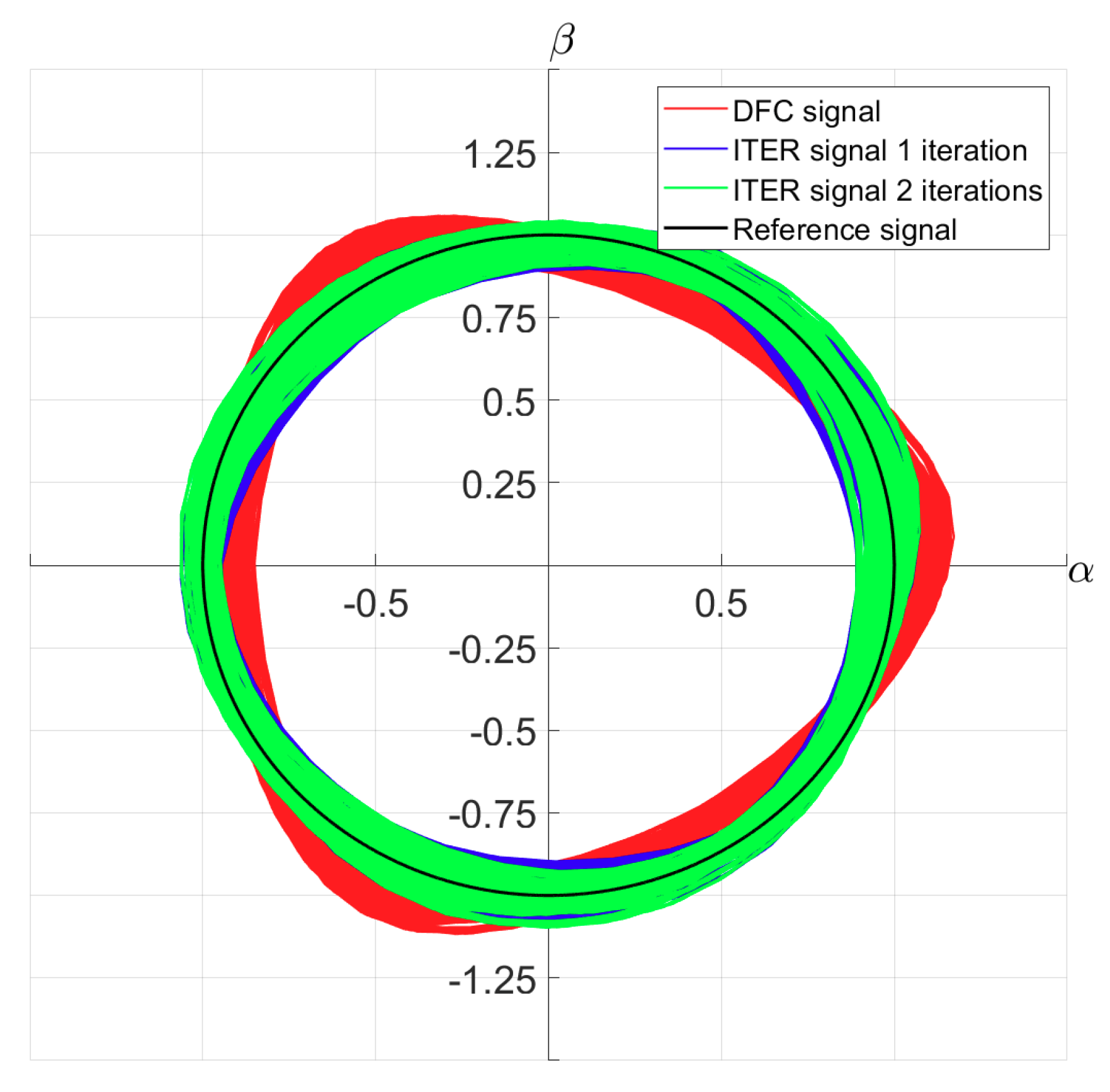 Energies 14 00245 g014