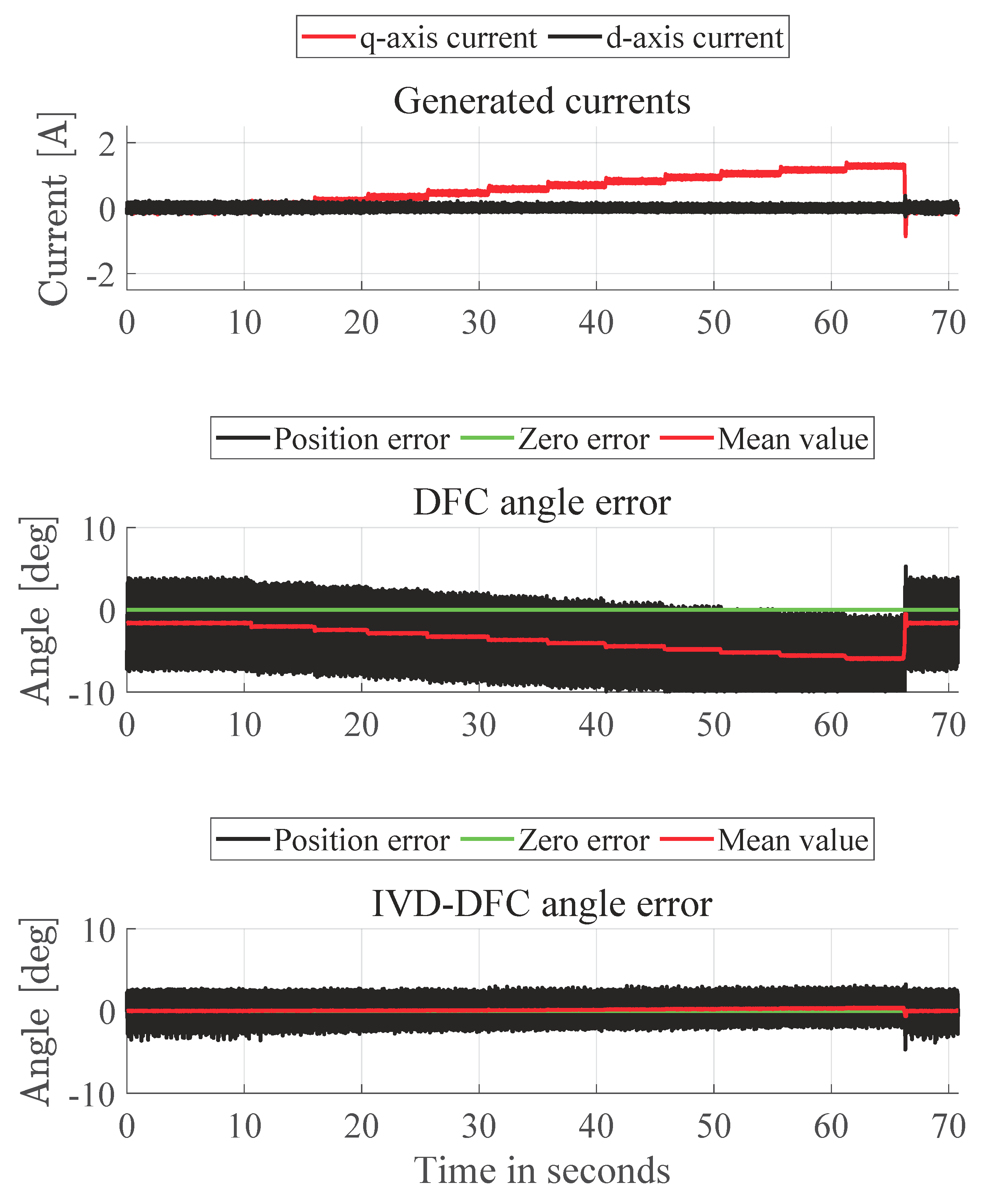 Energies 14 00245 g016