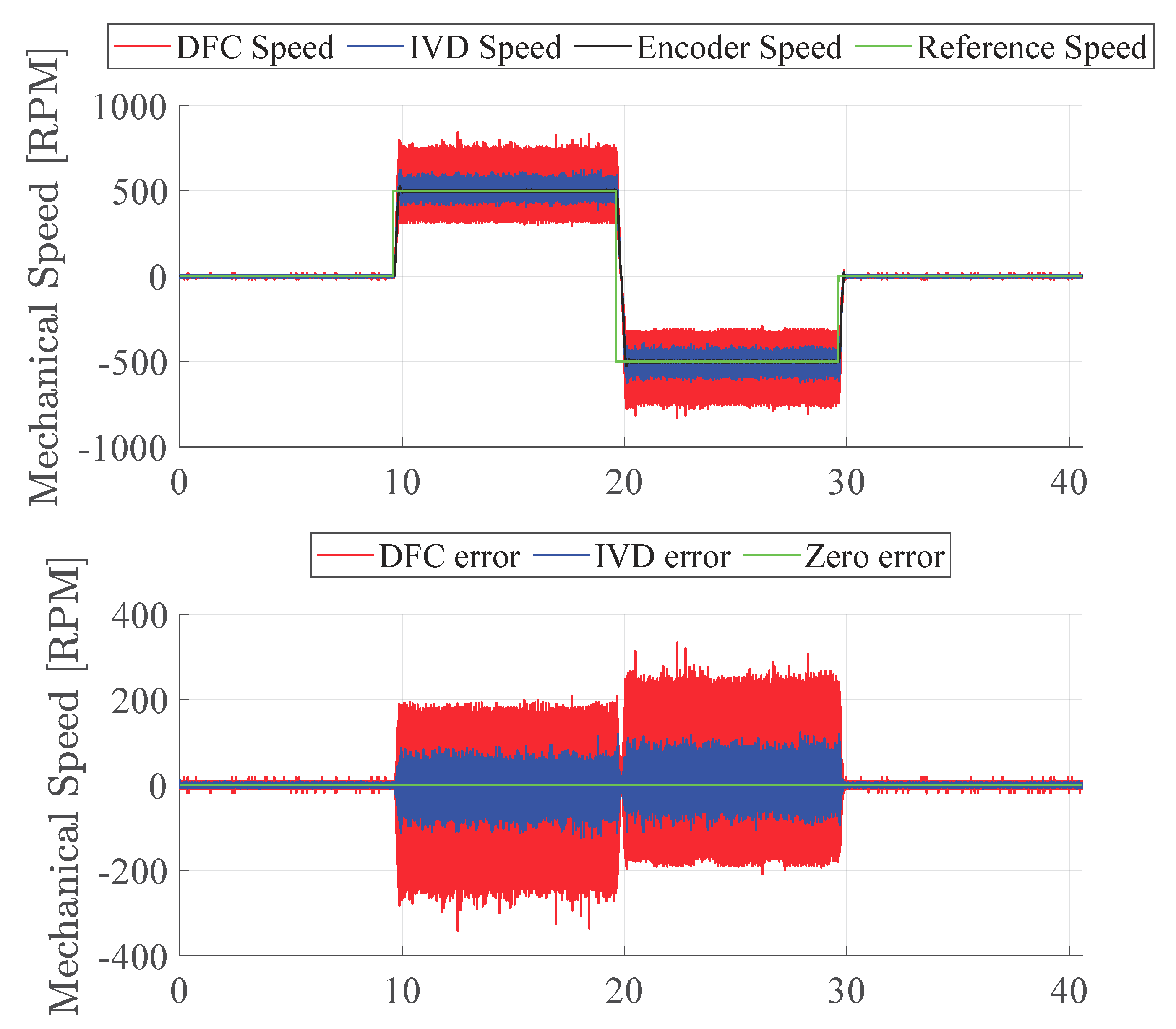Energies 14 00245 g017