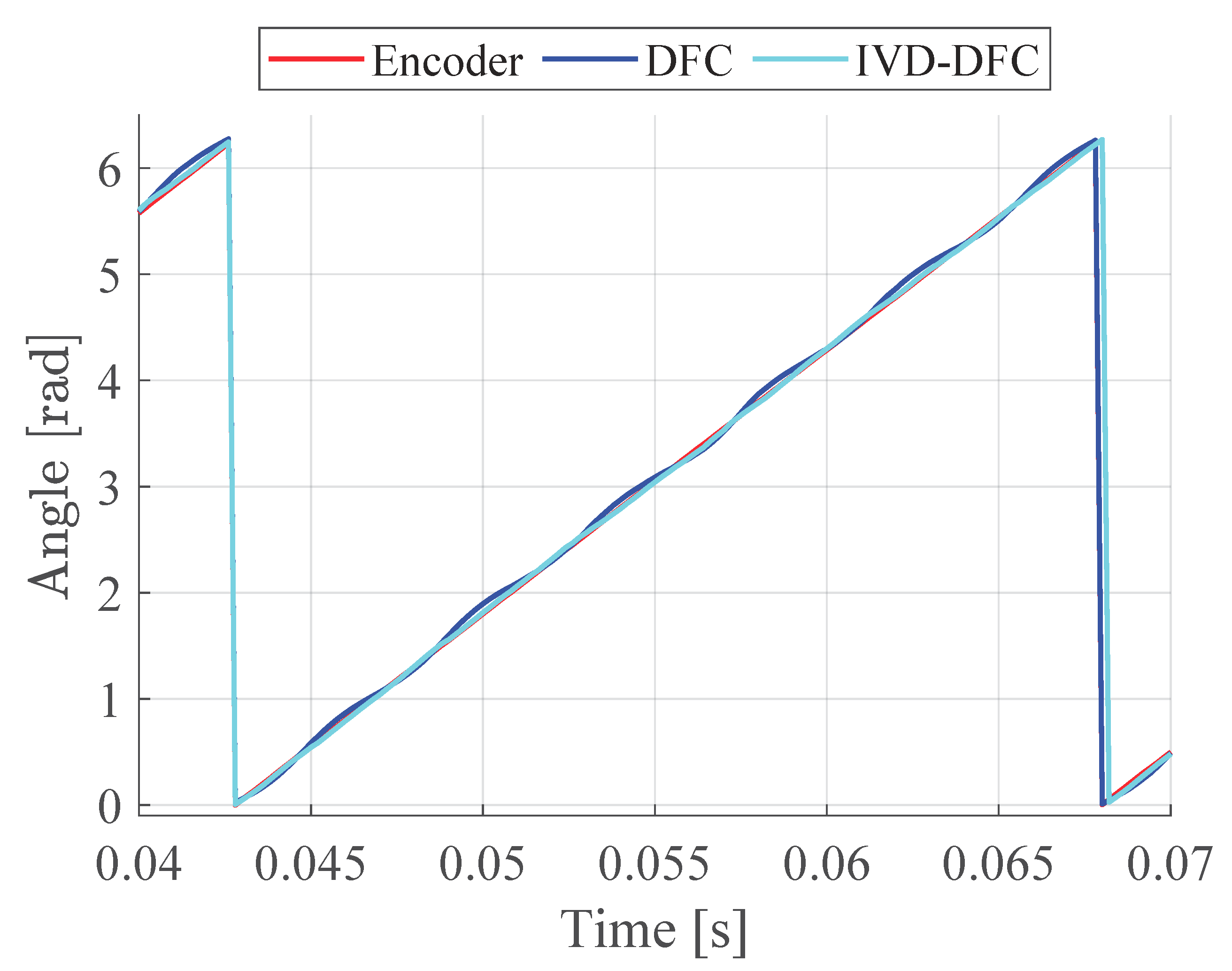 Energies 14 00245 g018