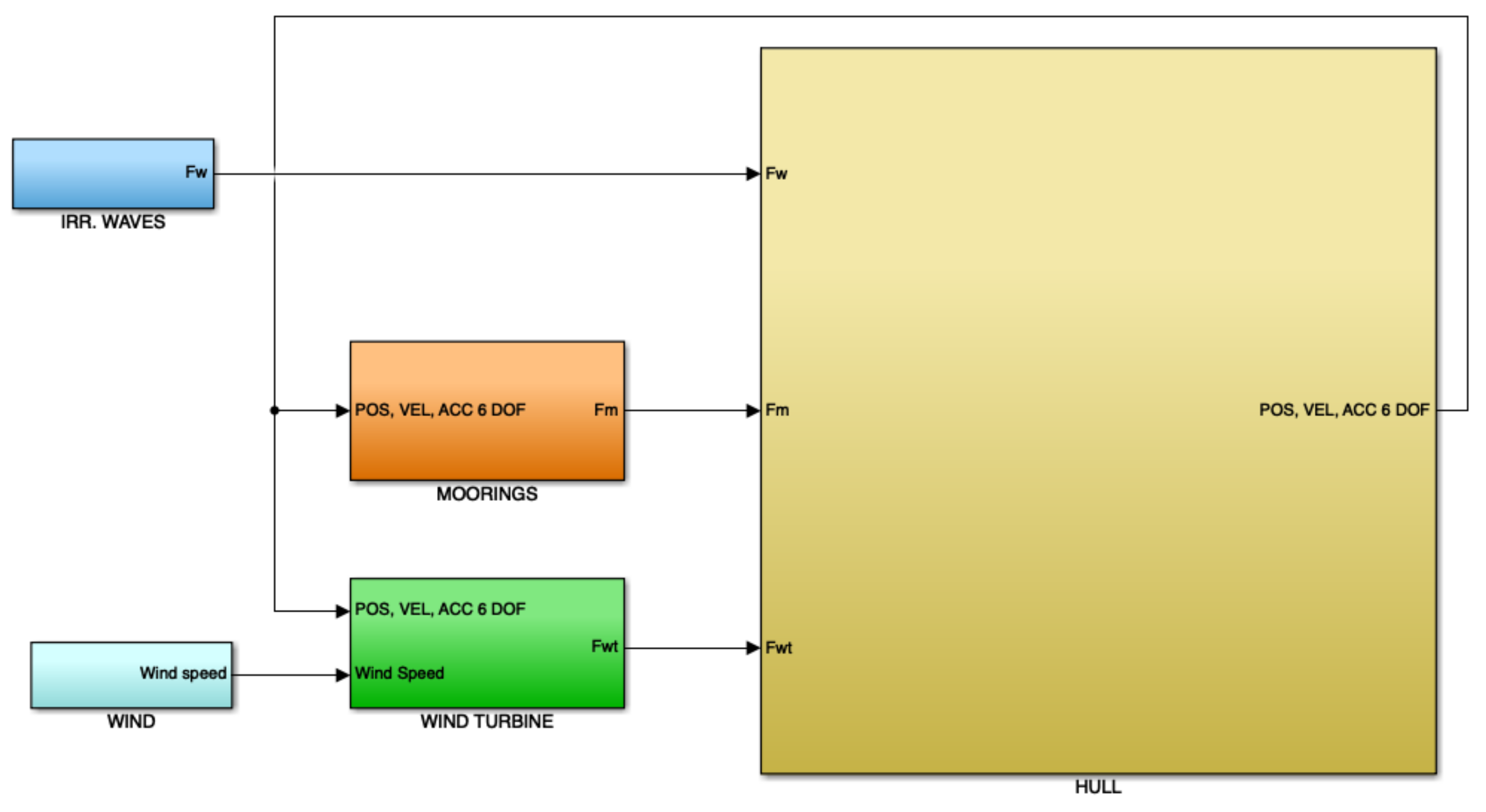 Energies 14 00248 g002