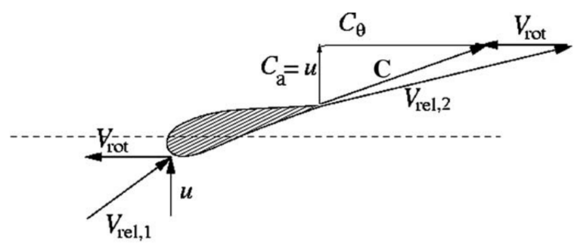 Energies 14 00248 g009