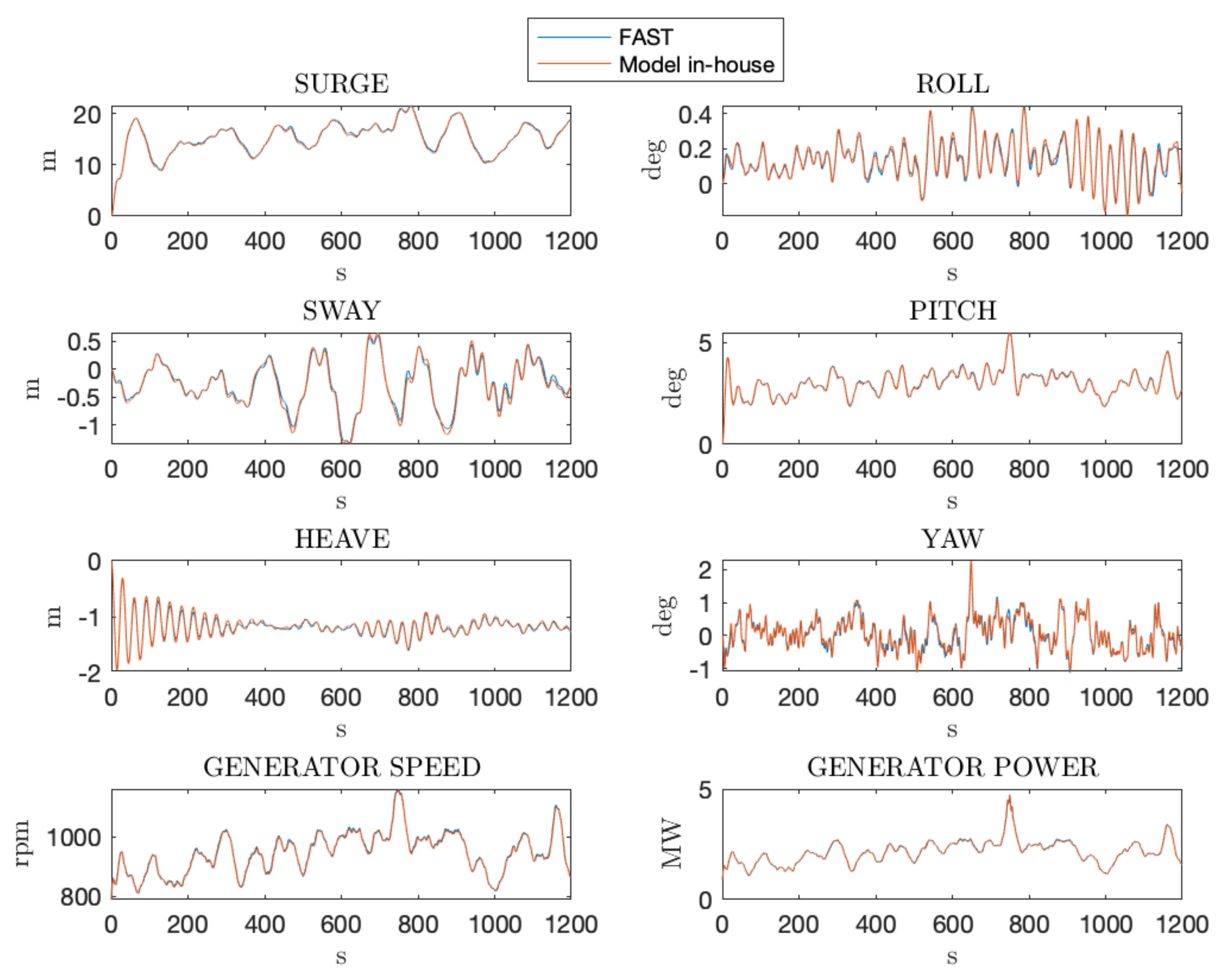 Energies 14 00248 g014