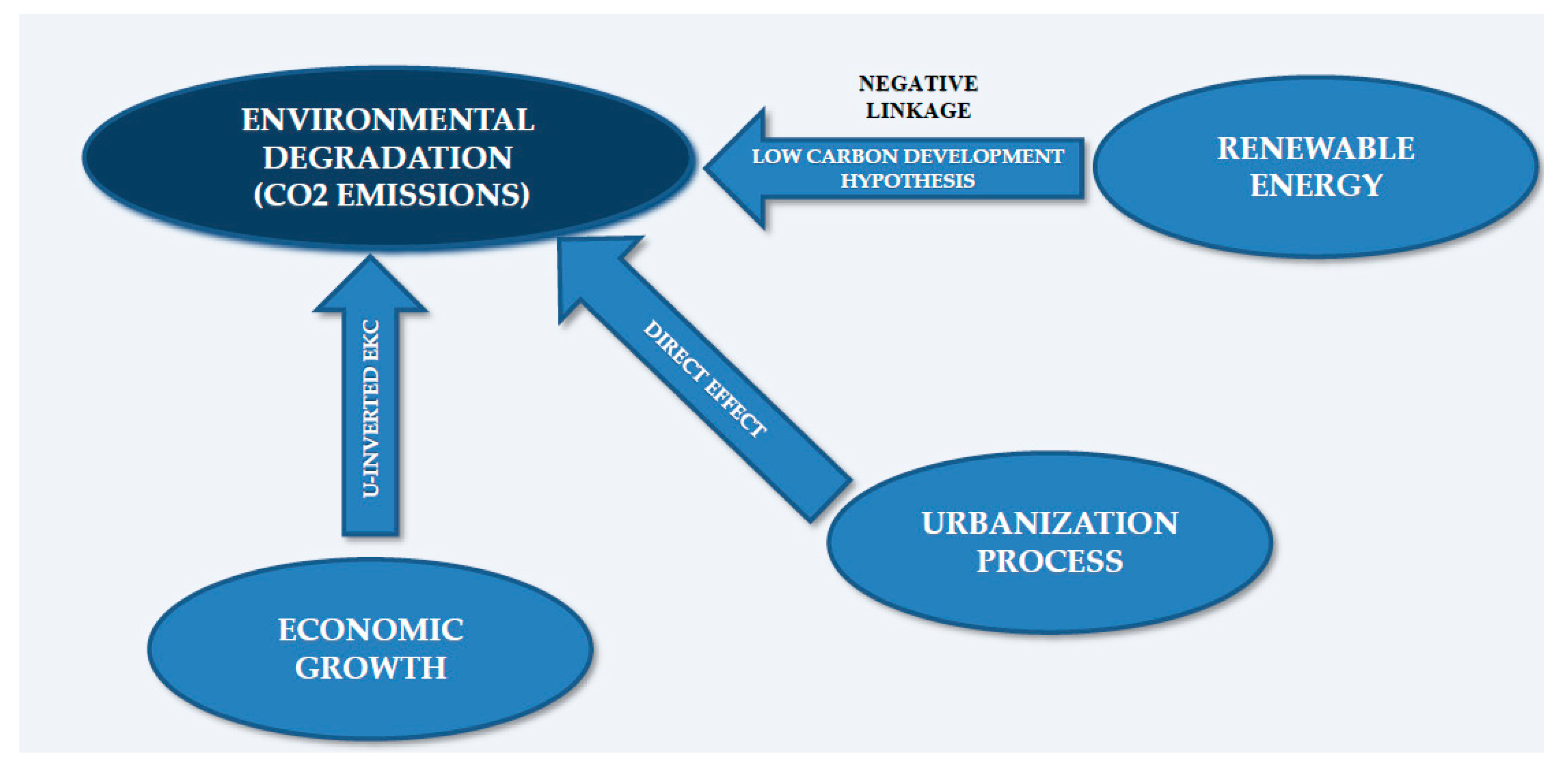 Energies 14 00250 g002