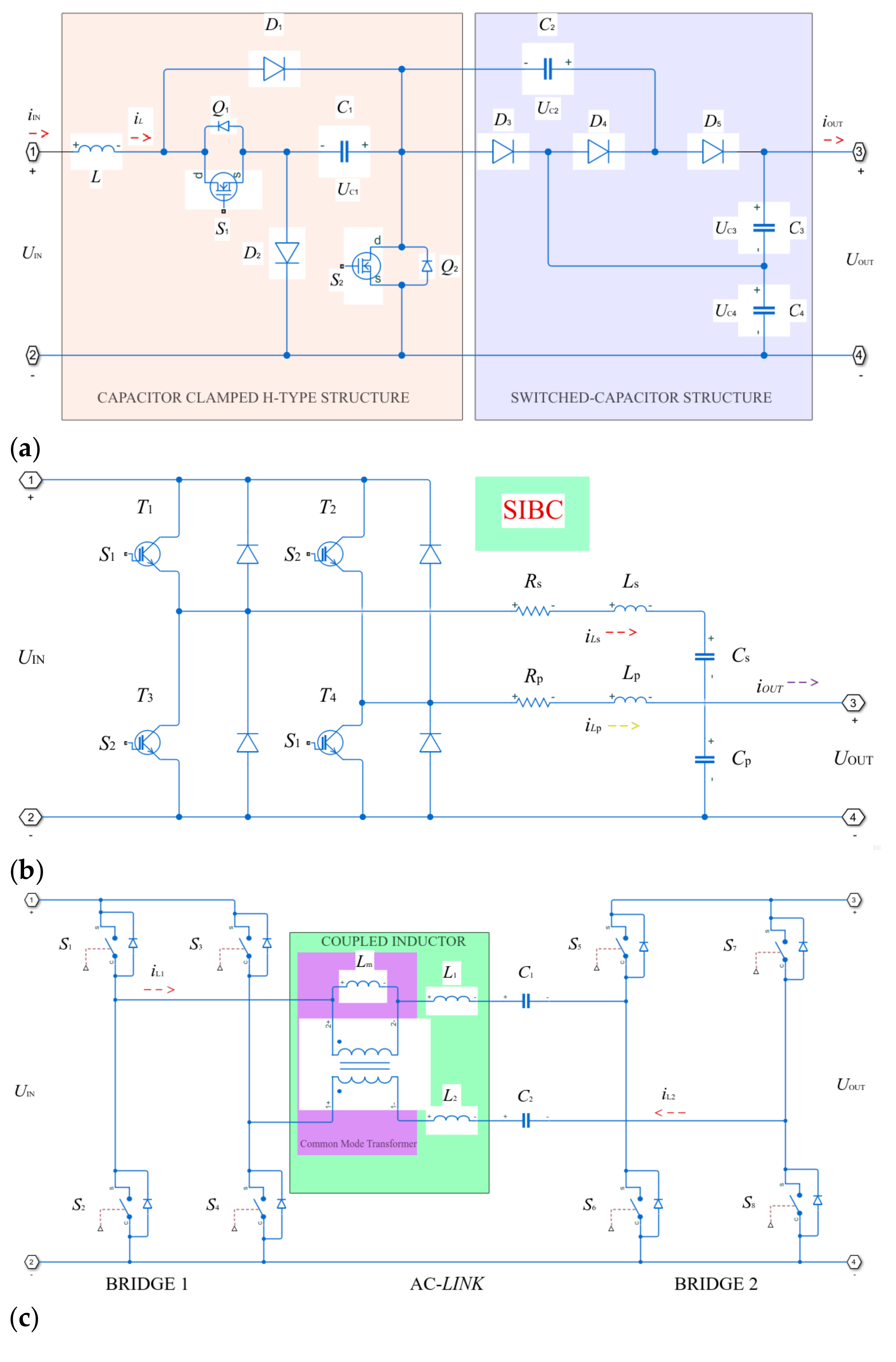 Energies 14 00252 g004a Energies 14 00252 g004a
