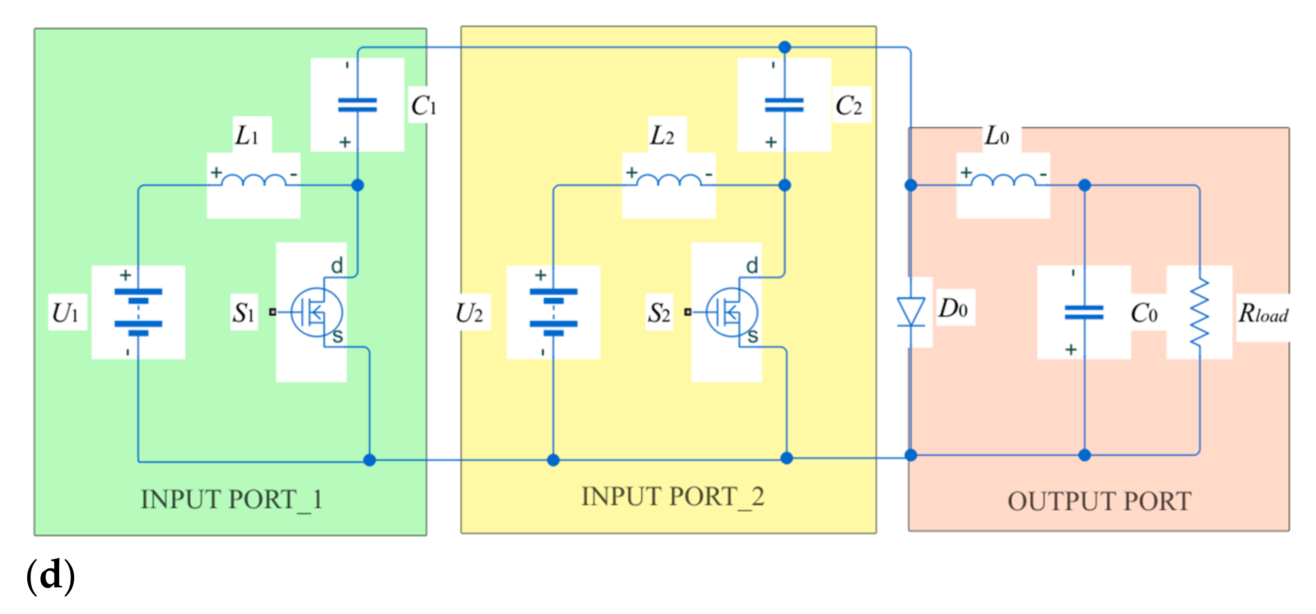 Energies 14 00252 g004b Energies 14 00252 g004b