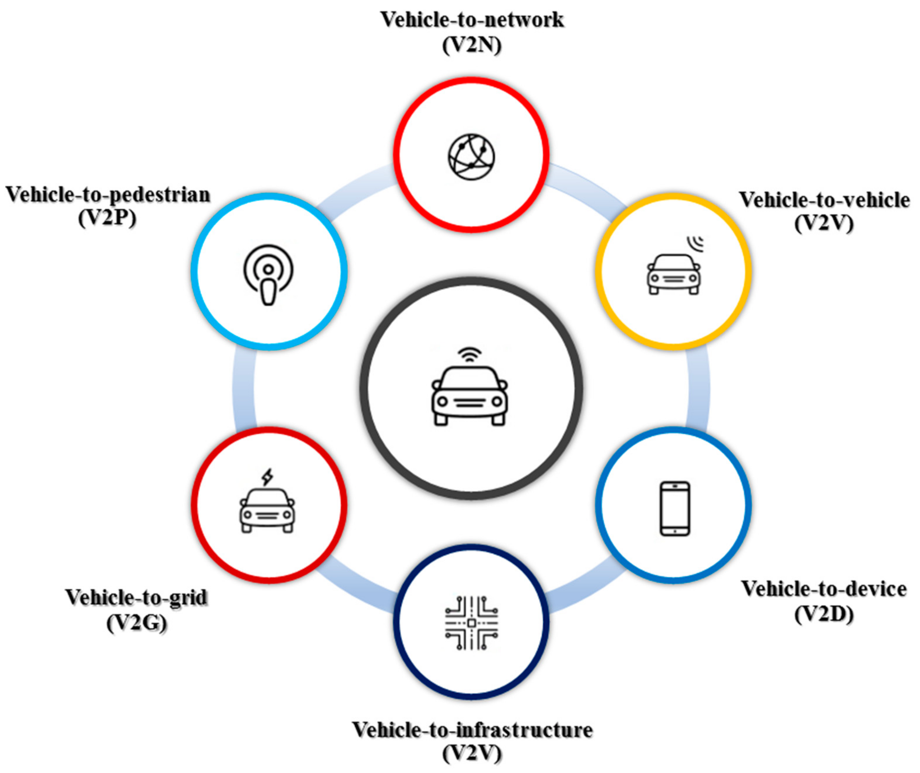 Energies 14 00252 g008 Energies 14 00252 g008