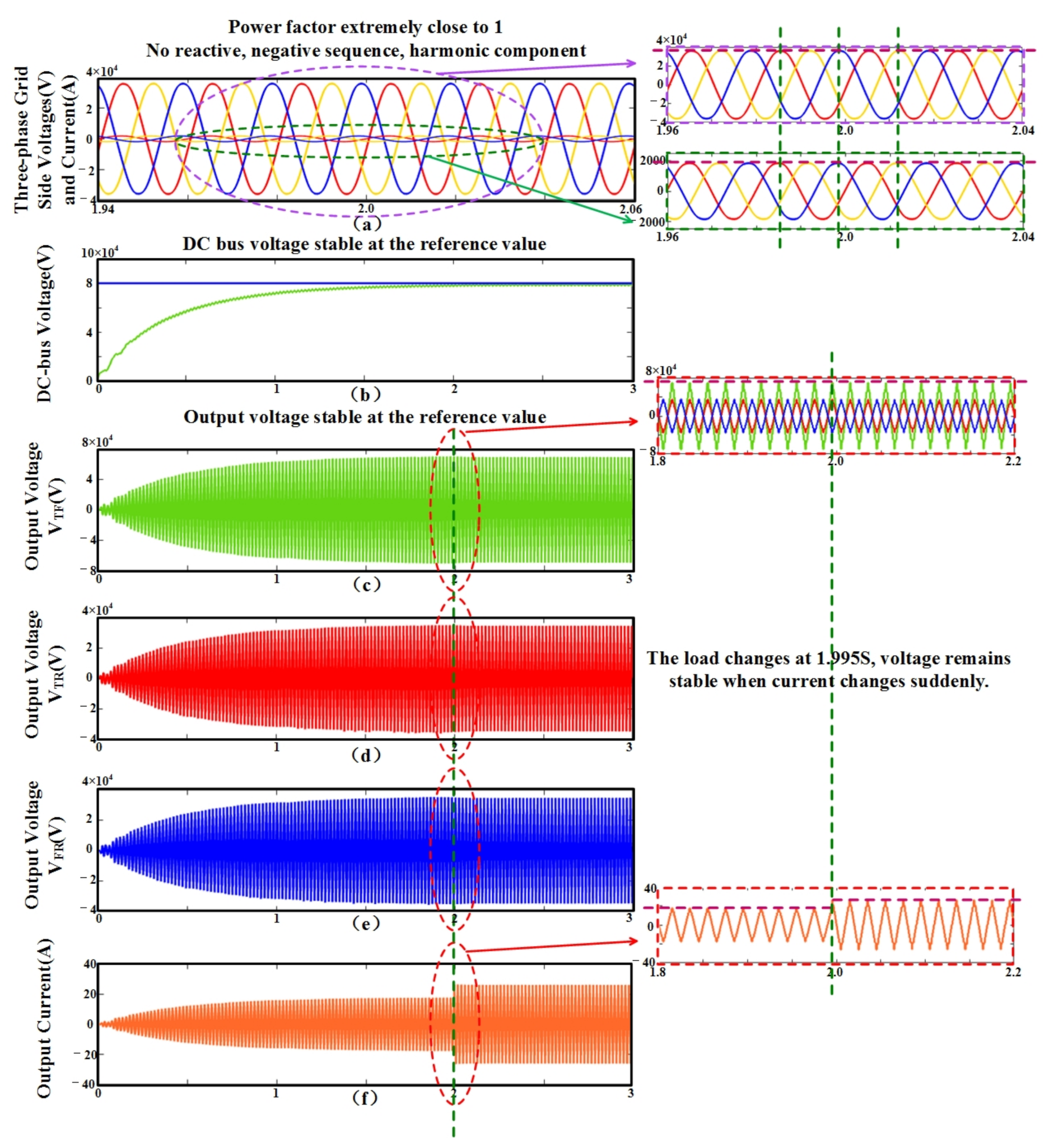 Energies 14 00253 g006
