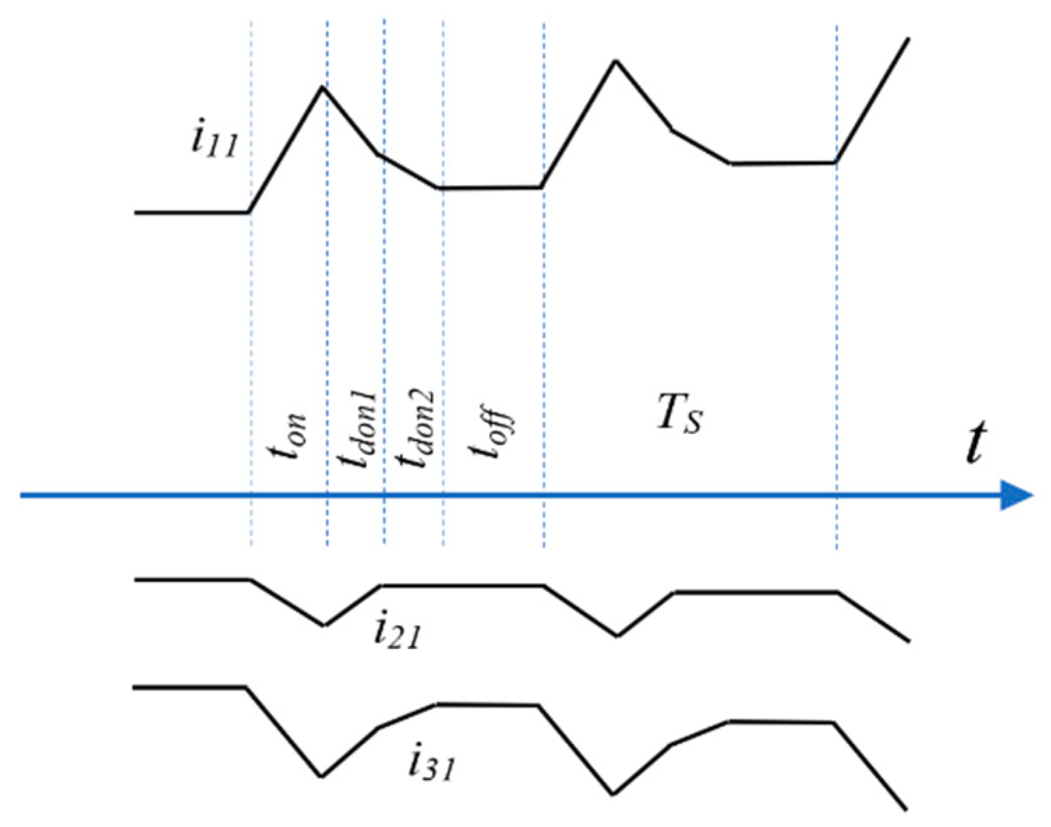 Energies 14 00256 g005 Energies 14 00256 g005
