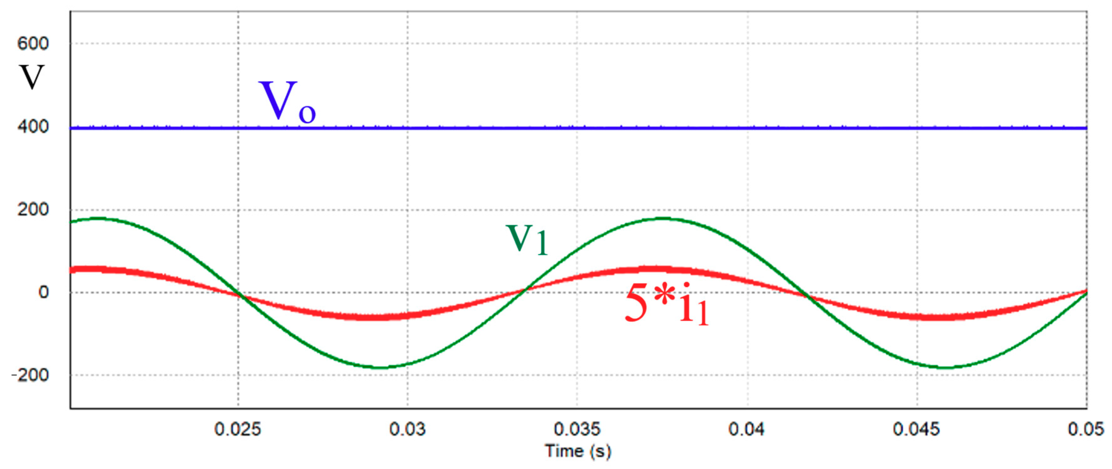 Energies 14 00256 g006 Energies 14 00256 g006