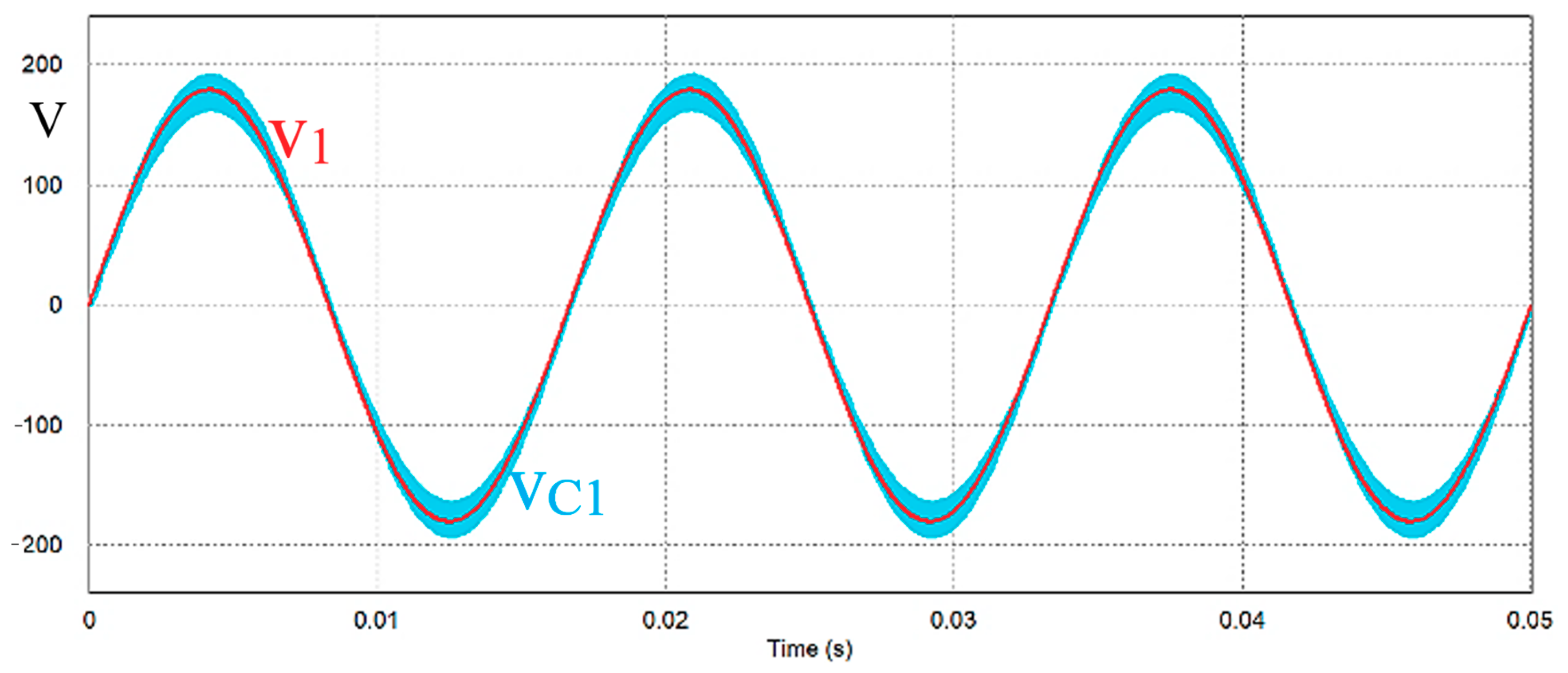 Energies 14 00256 g007 Energies 14 00256 g007
