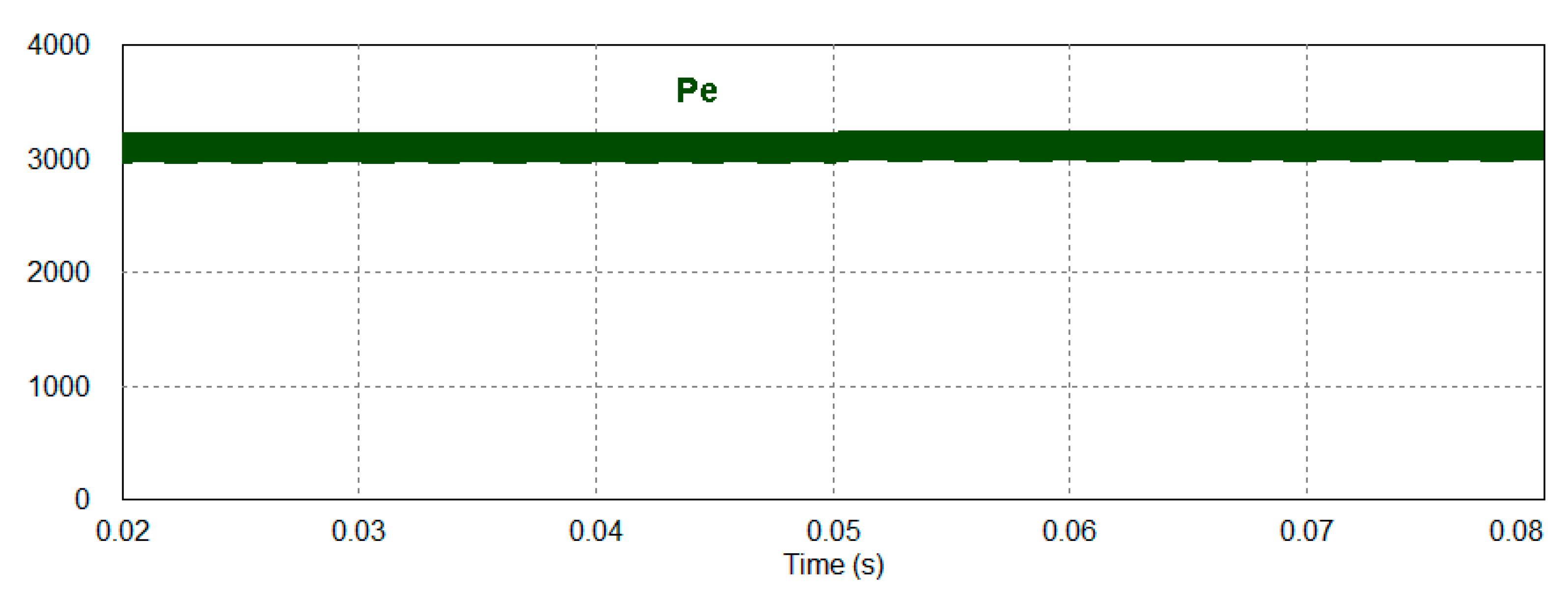Energies 14 00256 g008 Energies 14 00256 g008
