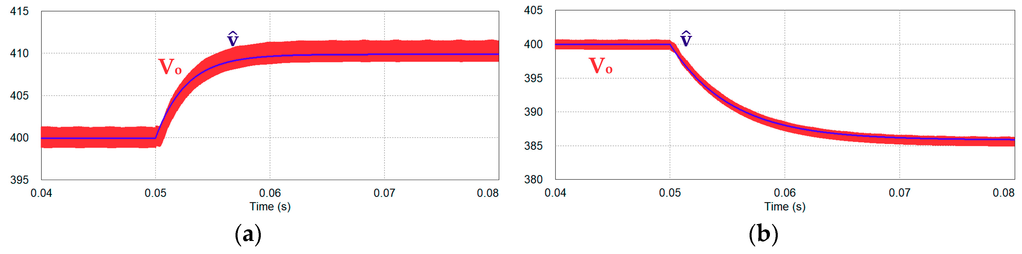 Energies 14 00256 g009 Energies 14 00256 g009