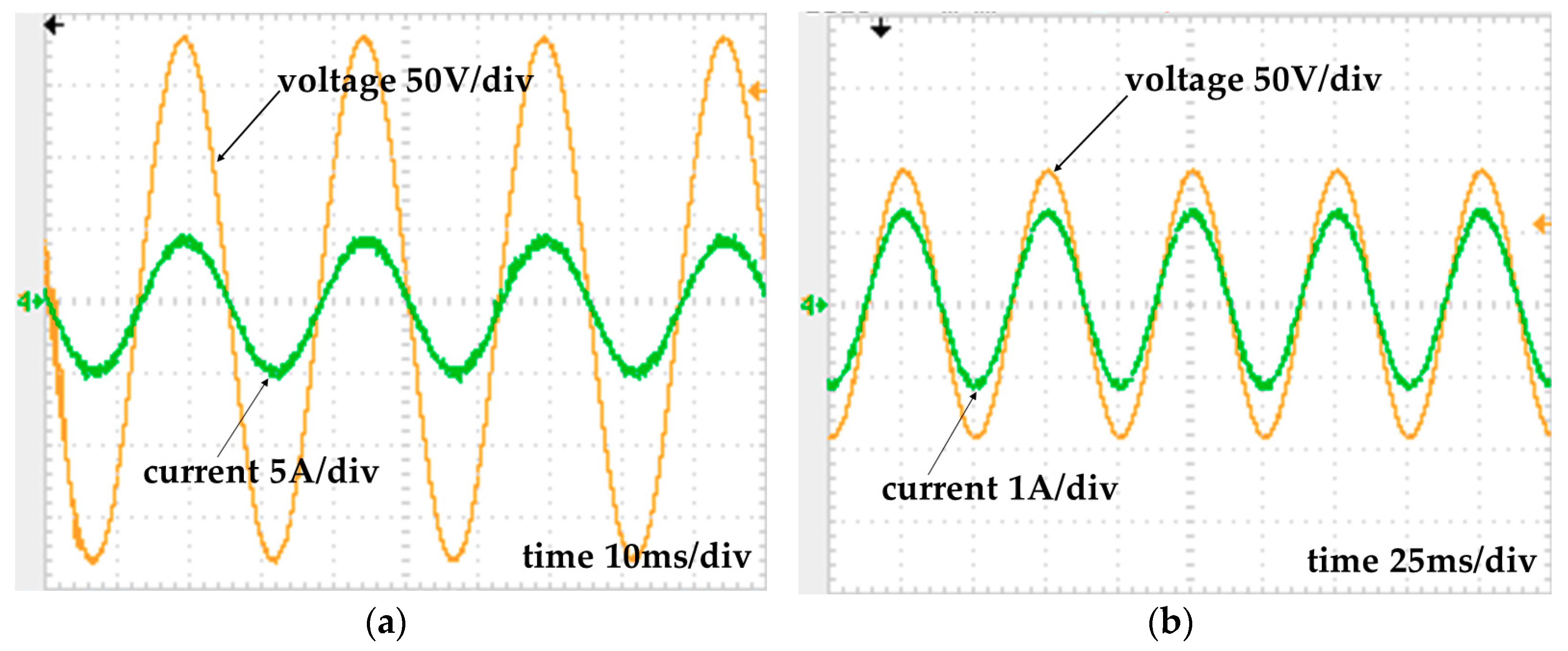 Energies 14 00256 g011 Energies 14 00256 g011
